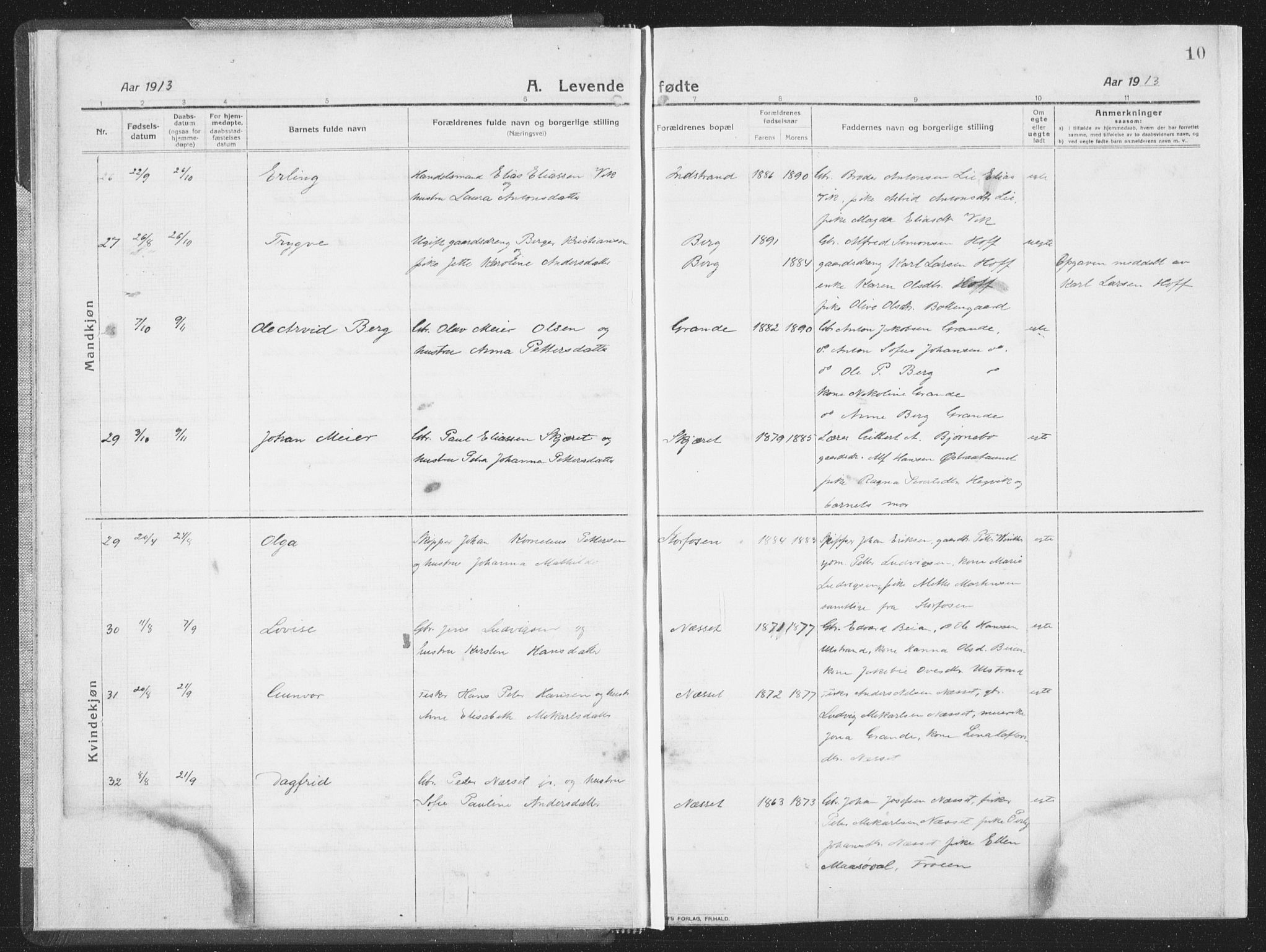 Ministerialprotokoller, klokkerbøker og fødselsregistre - Sør-Trøndelag, AV/SAT-A-1456/659/L0747: Parish register (copy) no. 659C04, 1913-1938, p. 10