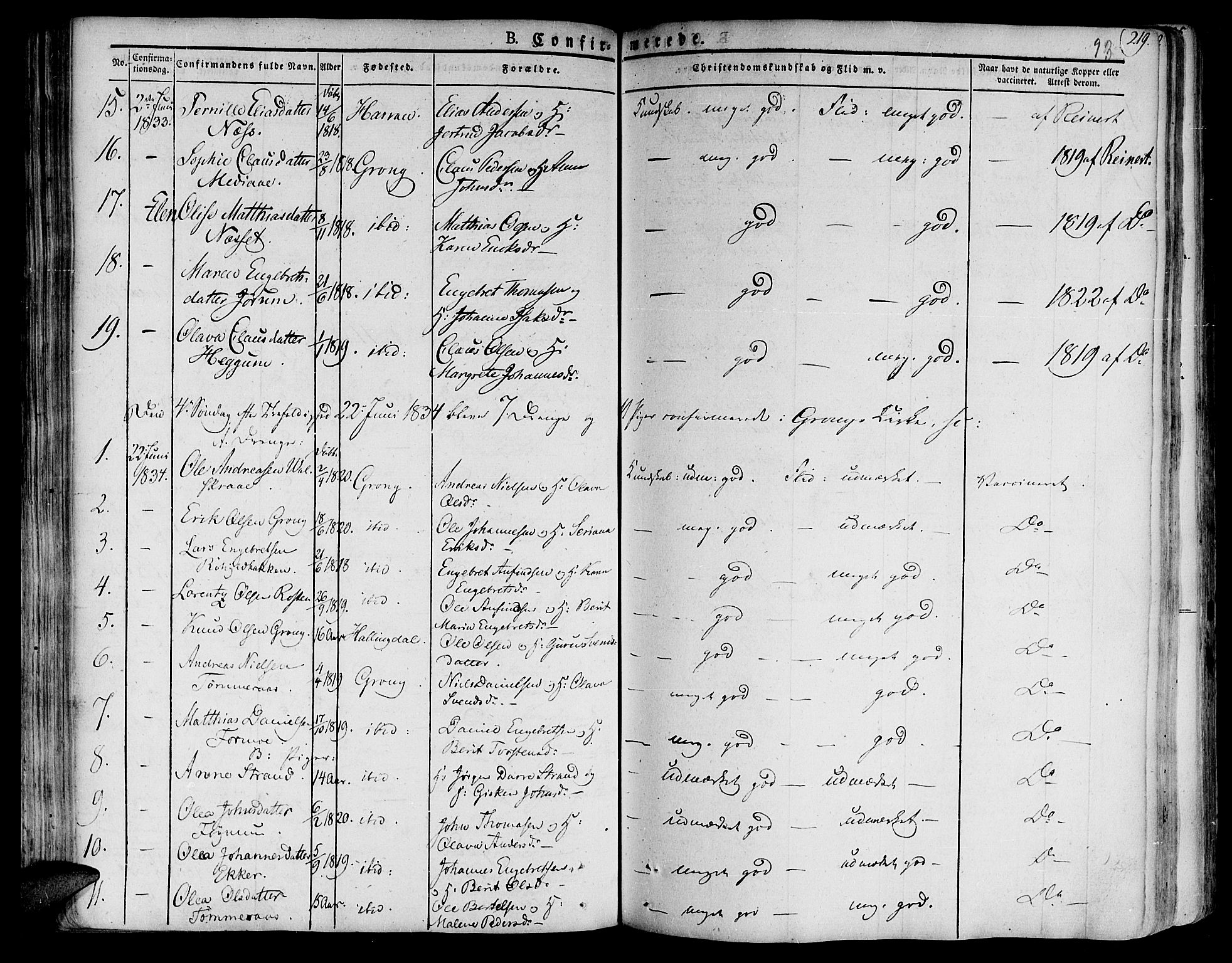 Ministerialprotokoller, klokkerbøker og fødselsregistre - Nord-Trøndelag, AV/SAT-A-1458/758/L0510: Parish register (official) no. 758A01 /1, 1821-1841, p. 93