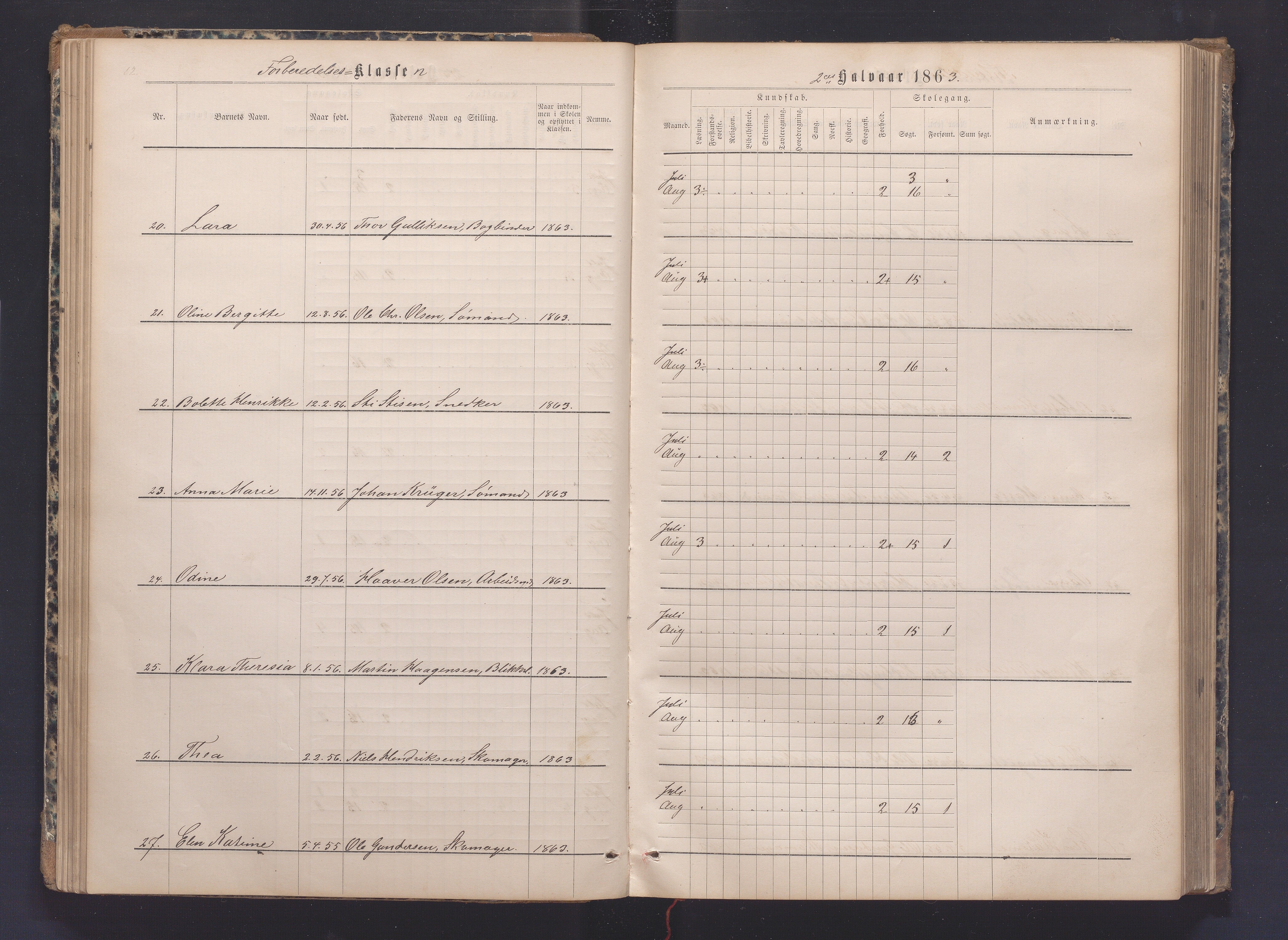 Lillesand kommune, AAKS/KA0926-PK/1/09/L0019: Lillesand Borger og Almueskole - Karakterprotokoll, 1862-1868, p. 62