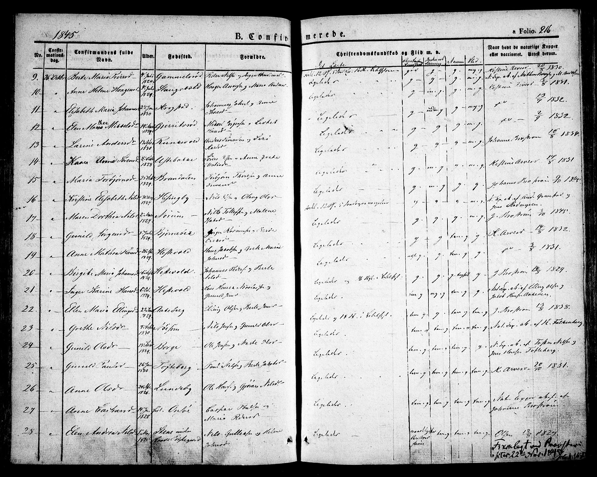 Råde prestekontor kirkebøker, AV/SAO-A-2009/F/Fa/L0005: Parish register (official) no. 5, 1830-1853, p. 216