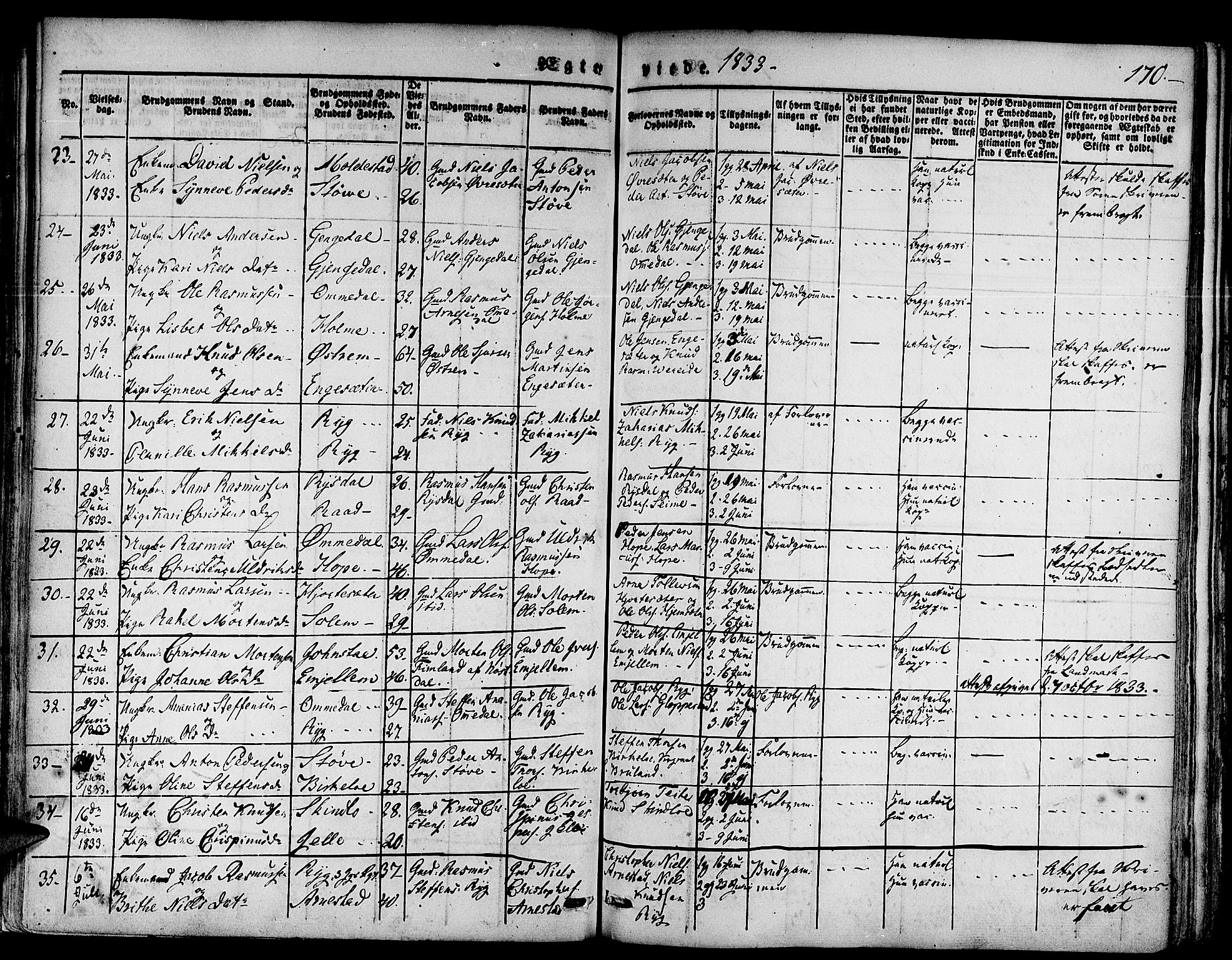 Gloppen sokneprestembete, AV/SAB-A-80101/H/Haa/Haaa/L0007: Parish register (official) no. A 7, 1827-1837, p. 170