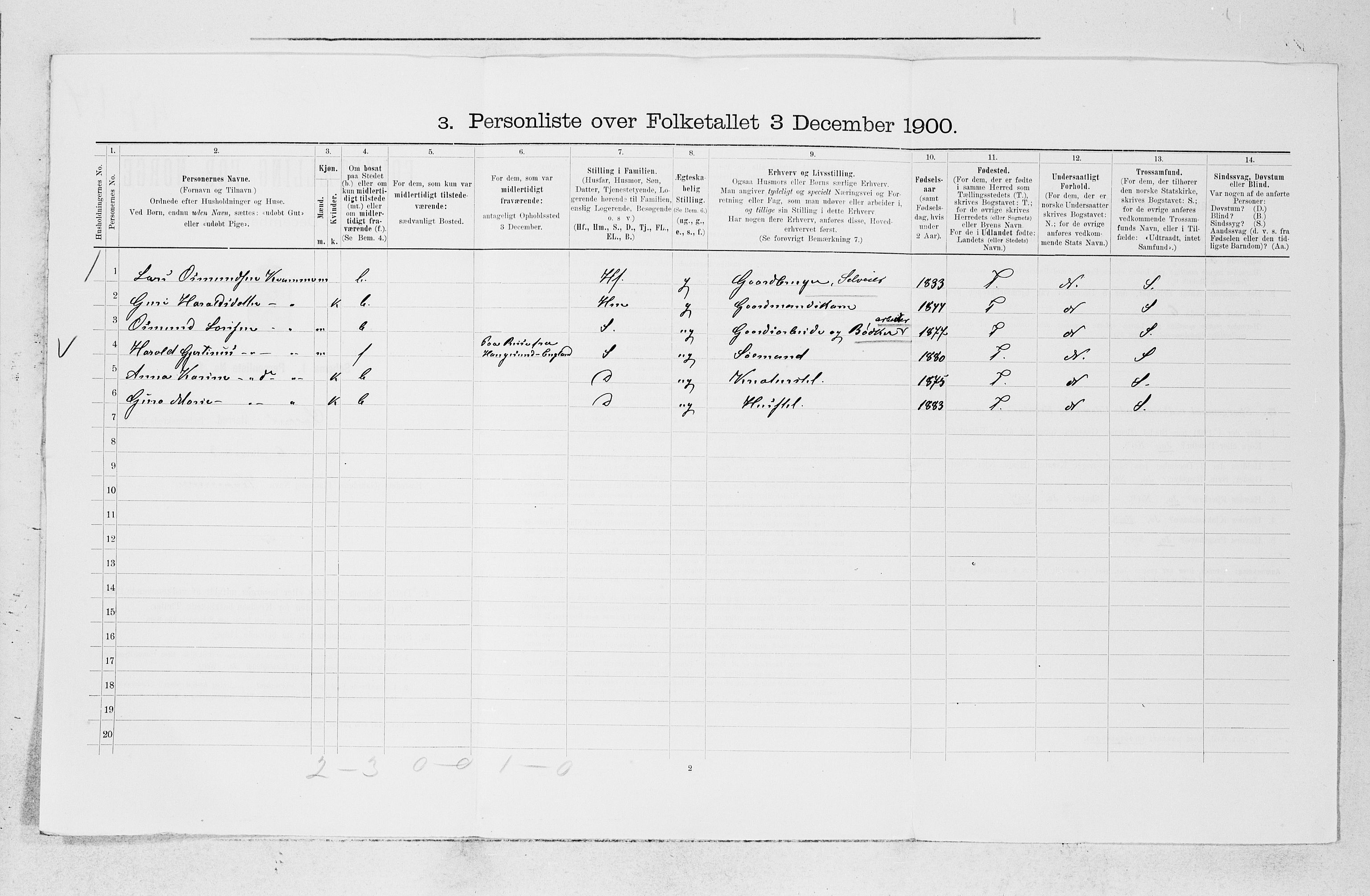 SAB, 1900 census for Sveio, 1900, p. 29