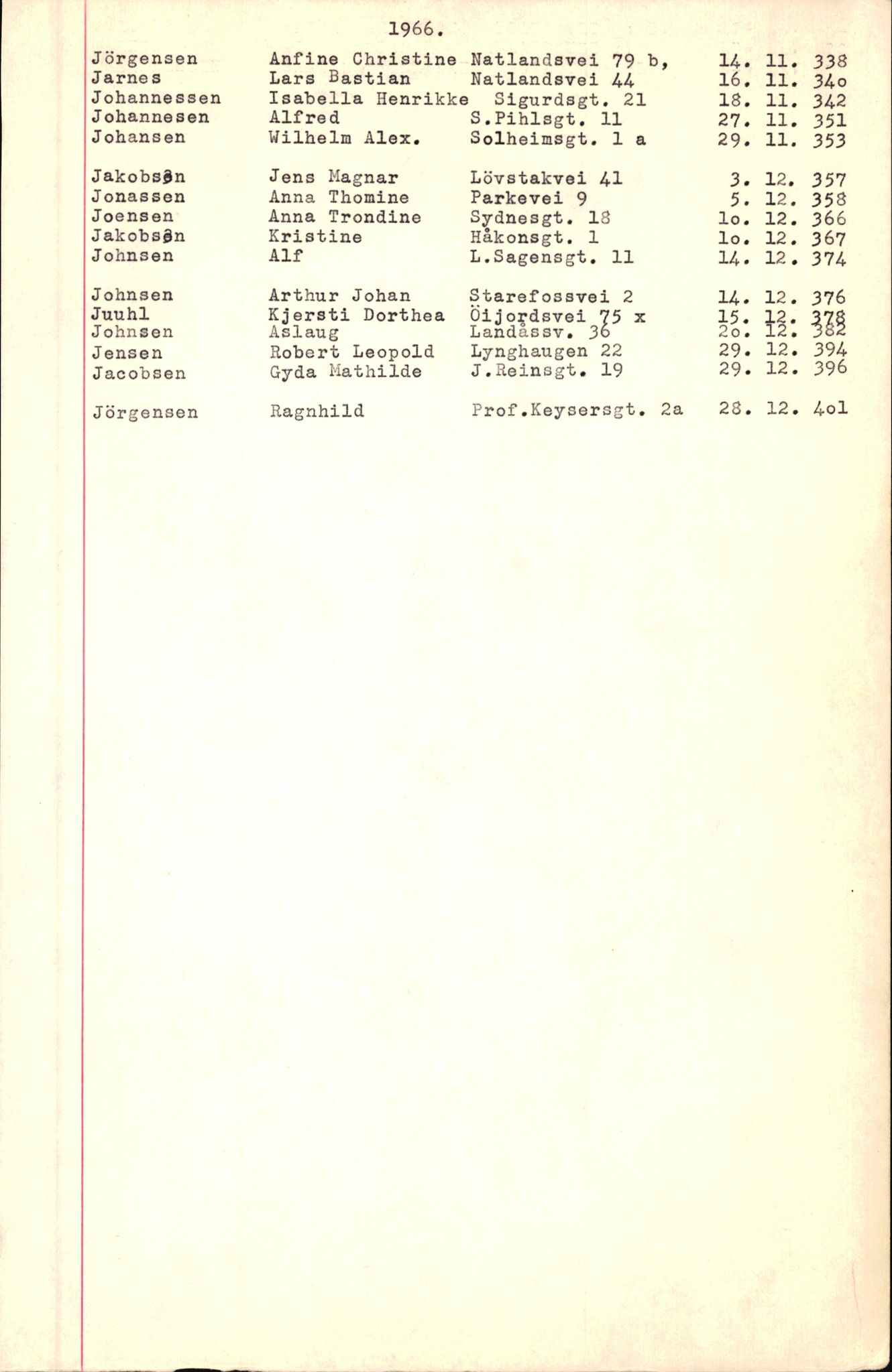 Byfogd og Byskriver i Bergen, SAB/A-3401/06/06Nb/L0008: Register til dødsfalljournaler, 1966-1969, p. 78