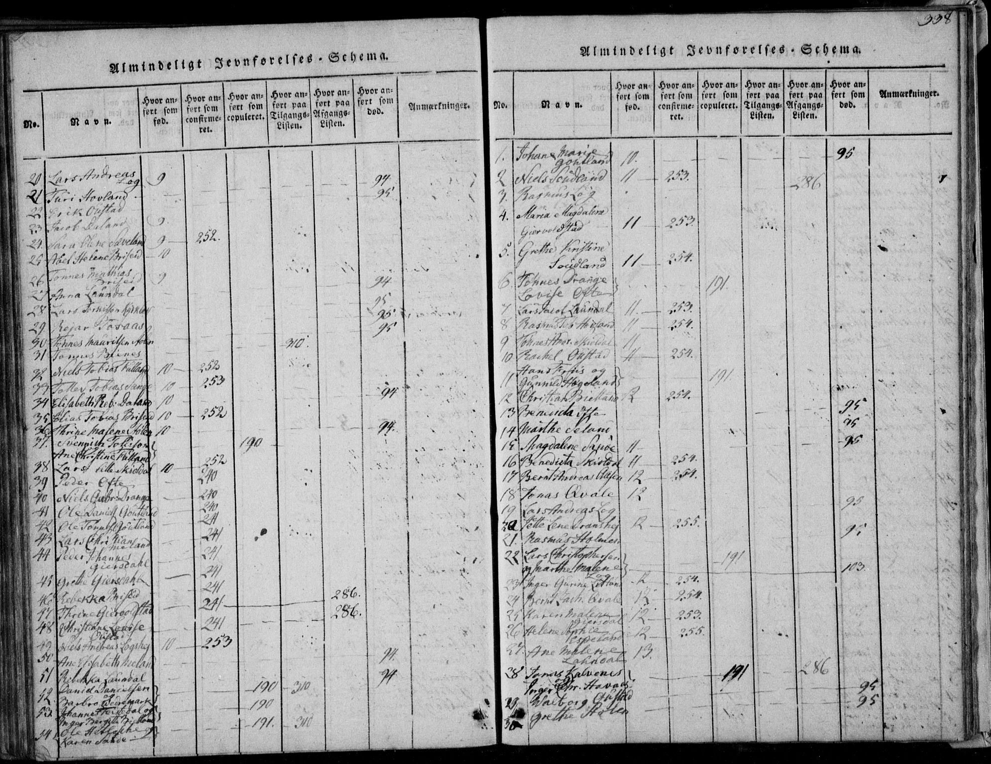 Herad sokneprestkontor, SAK/1111-0018/F/Fa/Faa/L0003: Parish register (official) no. A 3, 1816-1844, p. 338