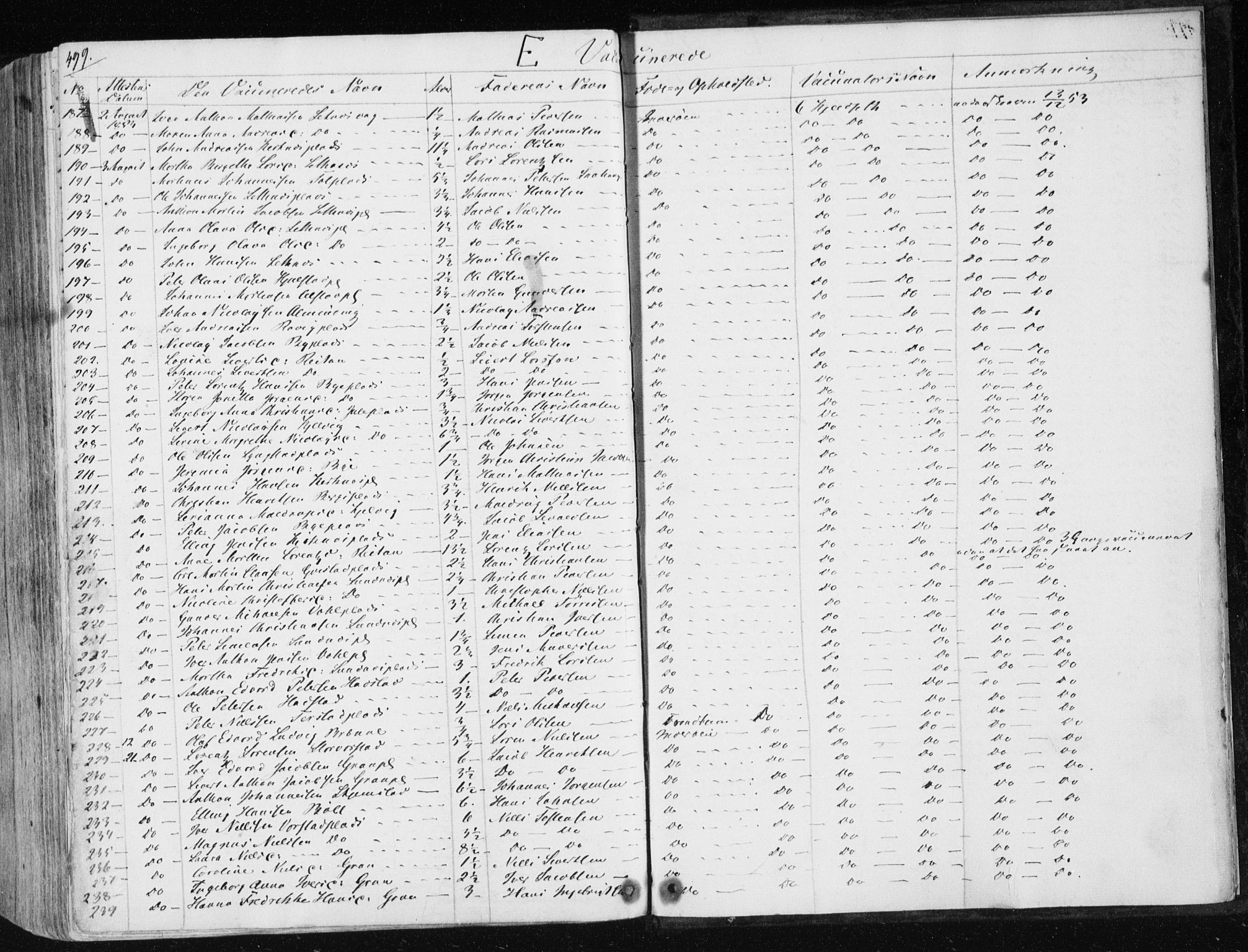 Ministerialprotokoller, klokkerbøker og fødselsregistre - Nord-Trøndelag, AV/SAT-A-1458/730/L0280: Parish register (official) no. 730A07 /1, 1840-1854, p. 499