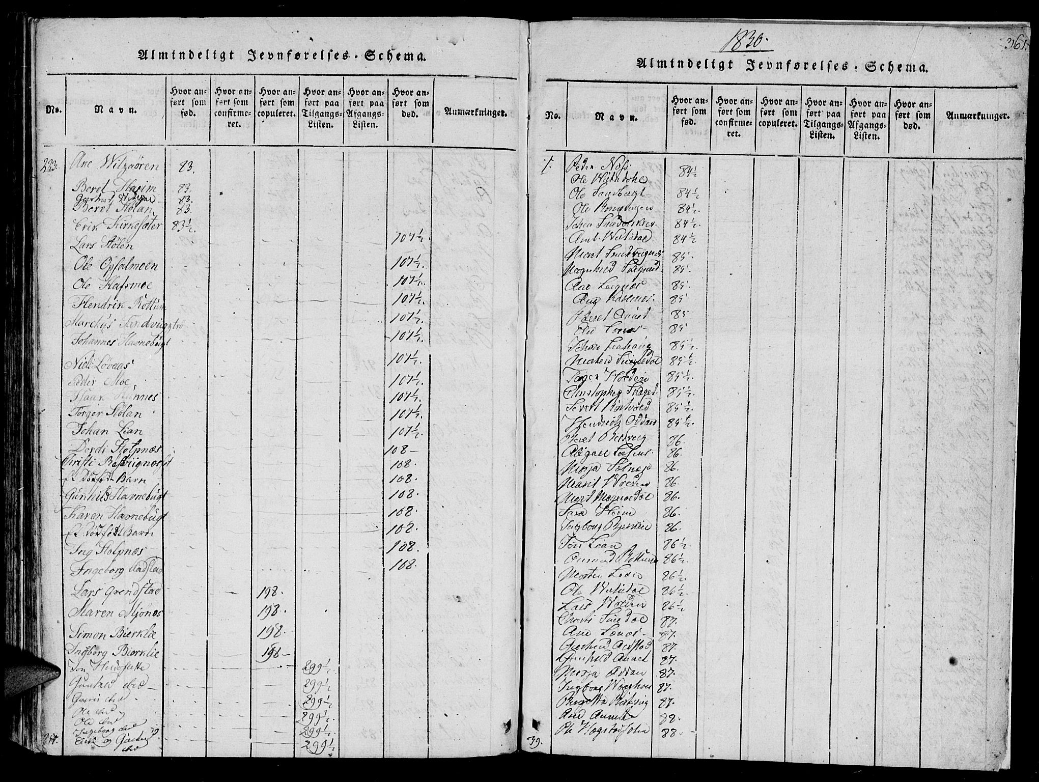Ministerialprotokoller, klokkerbøker og fødselsregistre - Sør-Trøndelag, SAT/A-1456/630/L0491: Parish register (official) no. 630A04, 1818-1830, p. 361