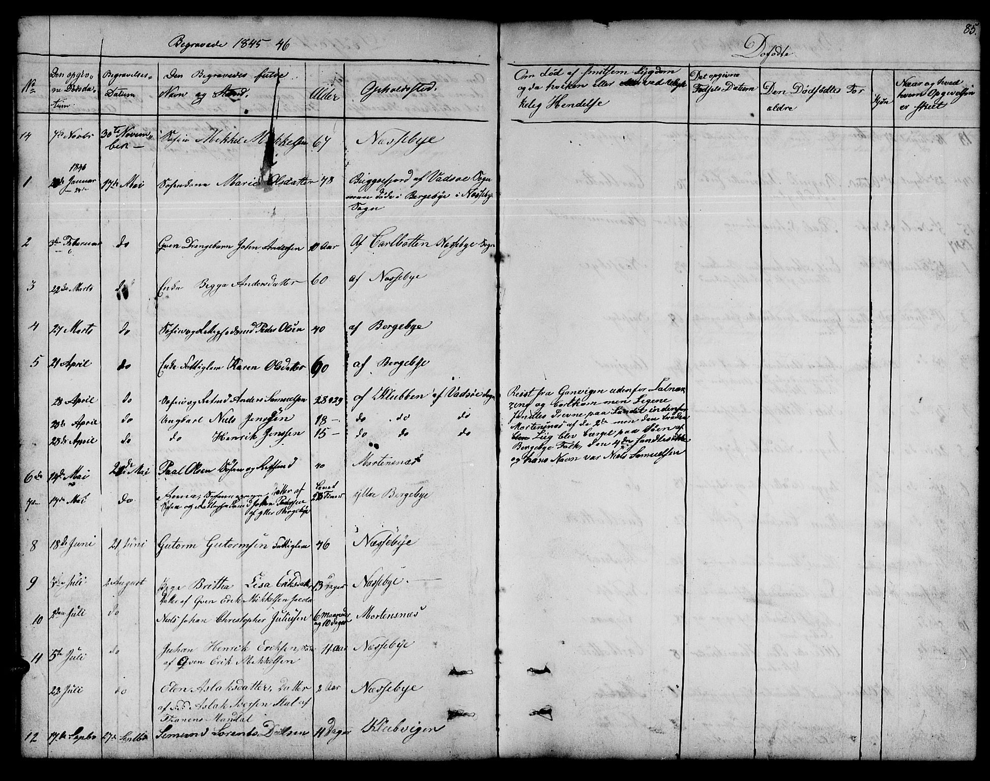 Nesseby sokneprestkontor, AV/SATØ-S-1330/H/Hb/L0001klokker: Parish register (copy) no. 1, 1844-1861, p. 85