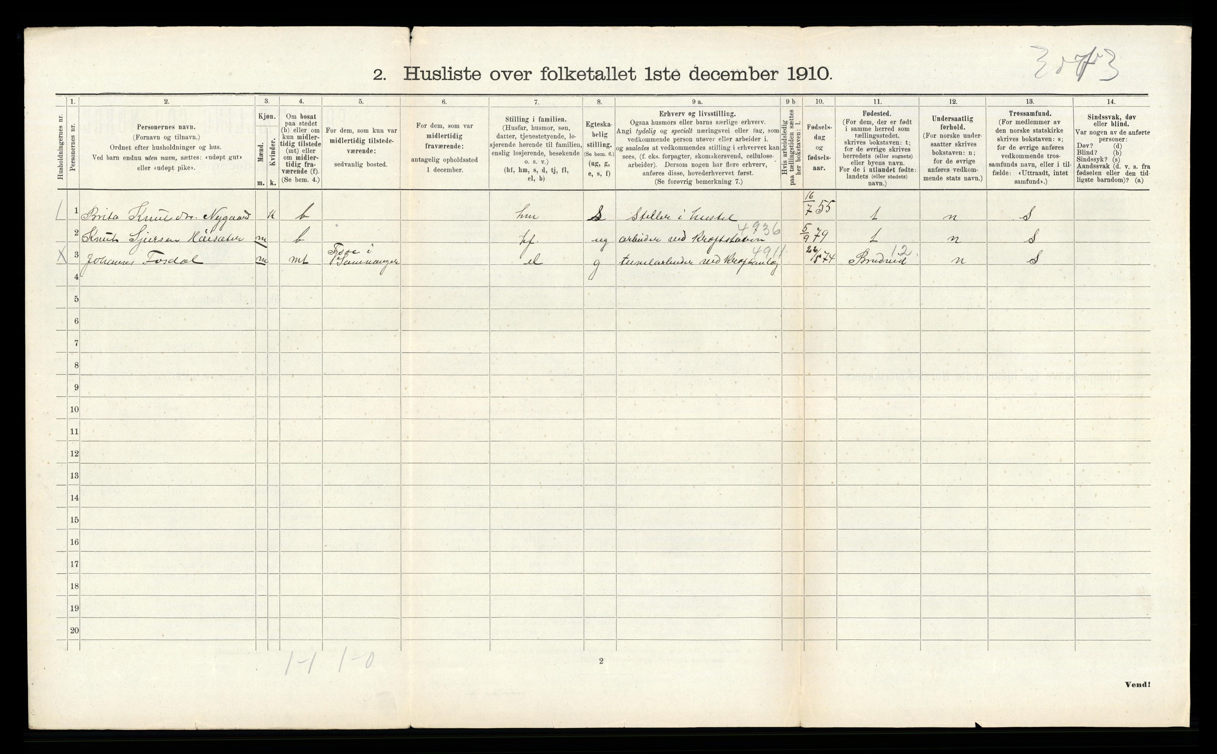 RA, 1910 census for Samnanger, 1910, p. 636