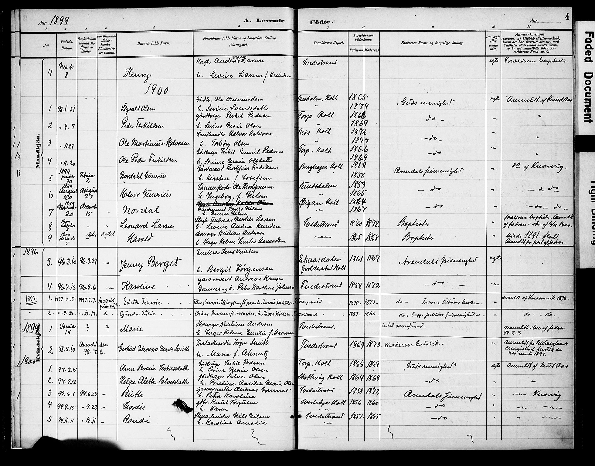 Holt sokneprestkontor, AV/SAK-1111-0021/F/Fa/L0011: Parish register (official) no. A 11, 1880-1931, p. 4