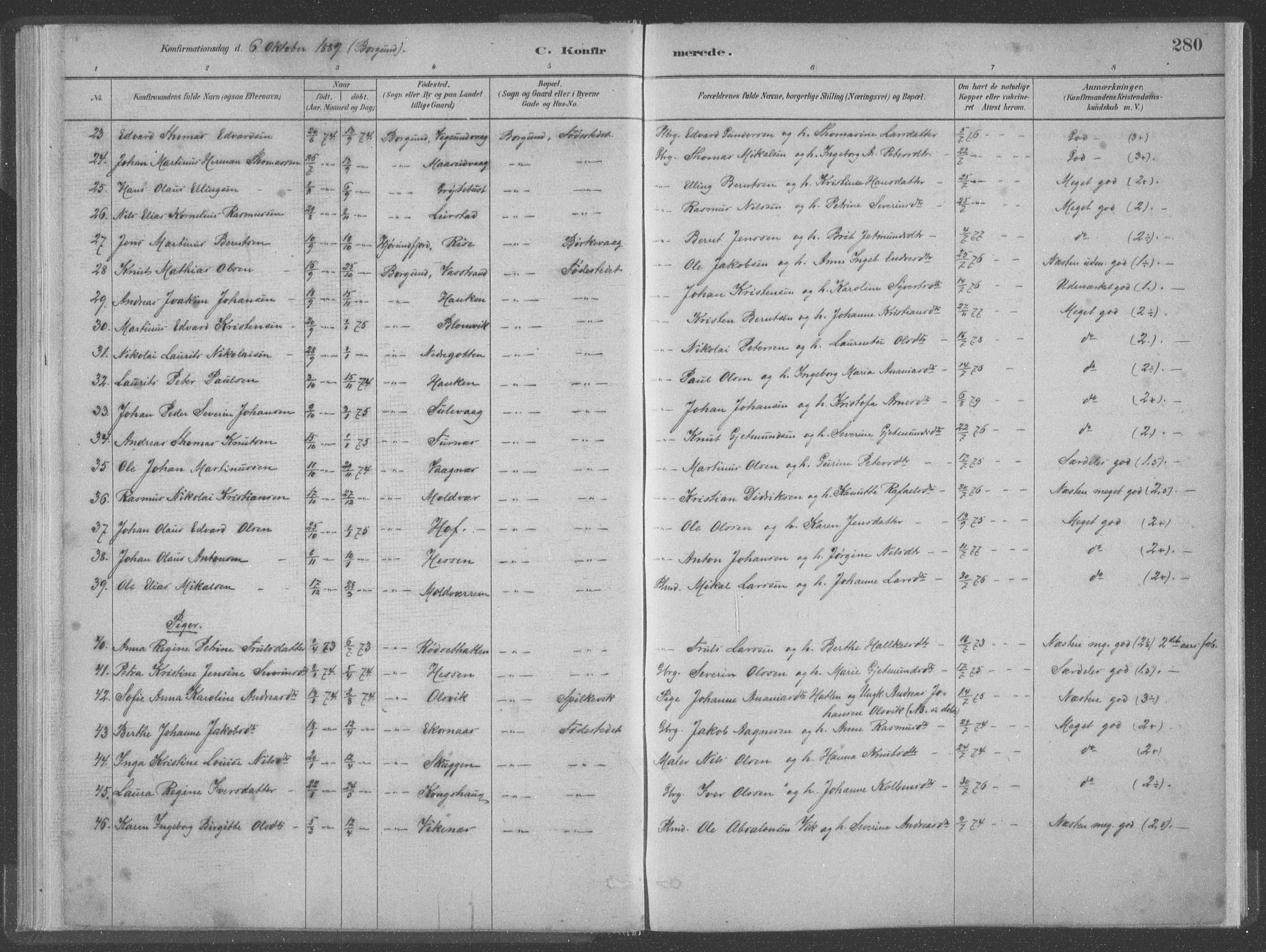 Ministerialprotokoller, klokkerbøker og fødselsregistre - Møre og Romsdal, AV/SAT-A-1454/528/L0402: Parish register (official) no. 528A12II, 1880-1903, p. 280