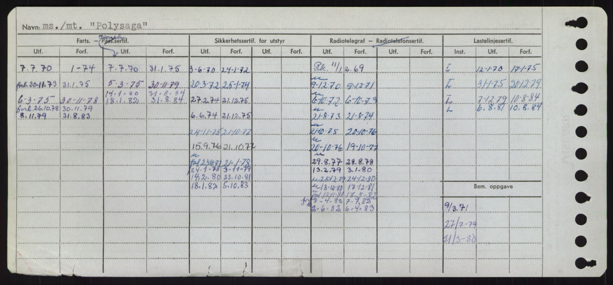 Sjøfartsdirektoratet med forløpere, Skipsmålingen, AV/RA-S-1627/H/Hd/L0029: Fartøy, P, p. 494