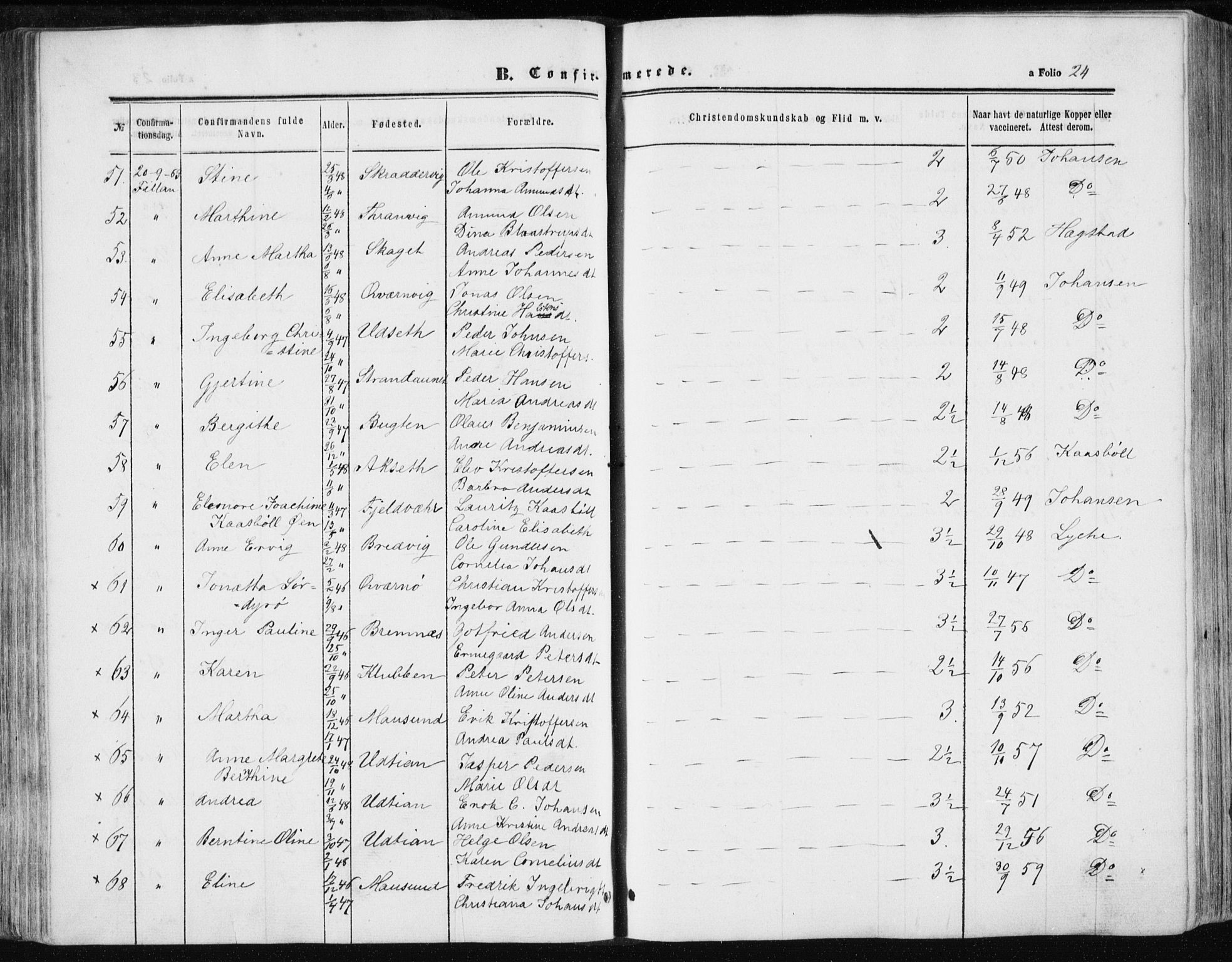 Ministerialprotokoller, klokkerbøker og fødselsregistre - Sør-Trøndelag, AV/SAT-A-1456/634/L0531: Parish register (official) no. 634A07, 1861-1870, p. 24