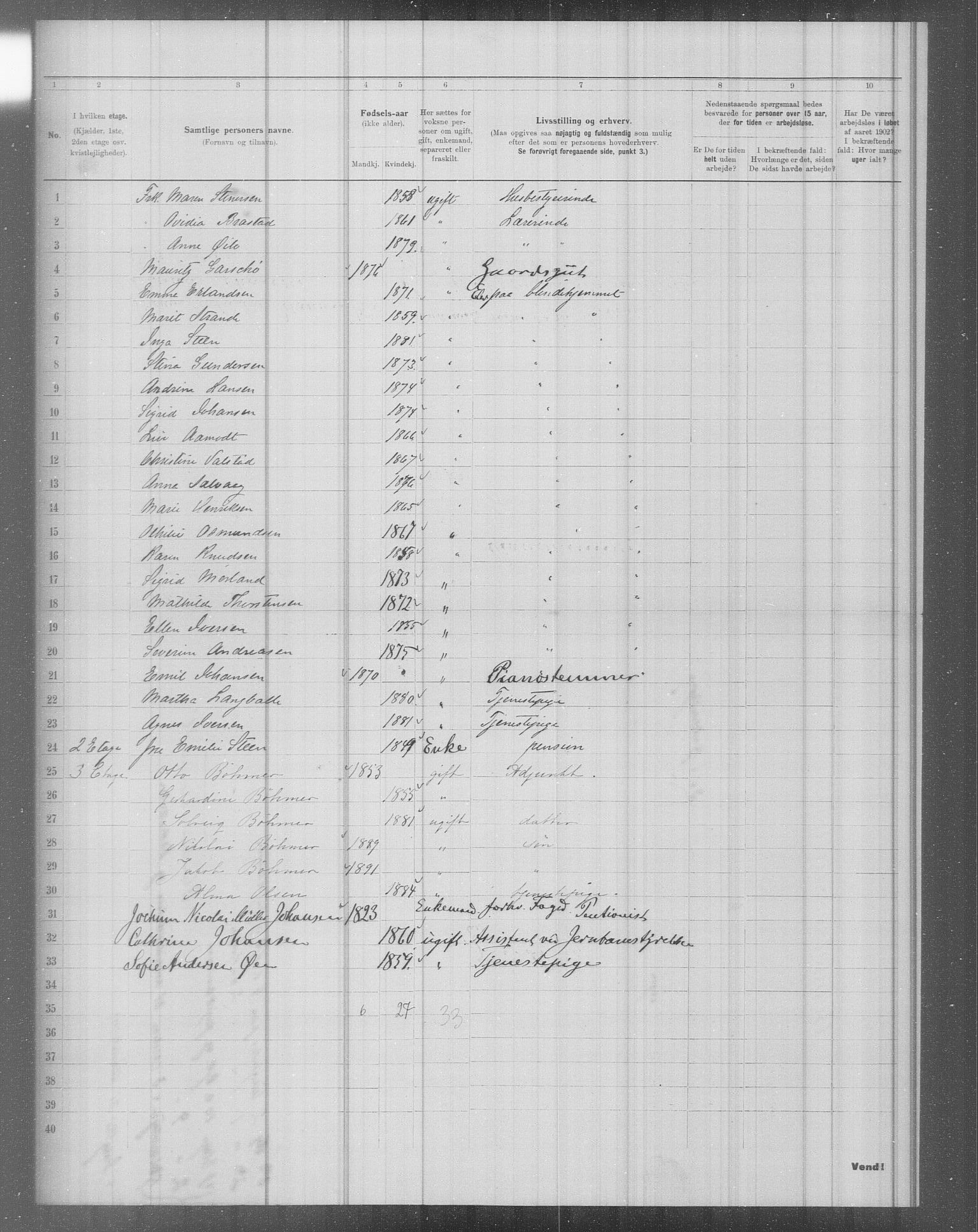 OBA, Municipal Census 1902 for Kristiania, 1902, p. 4464