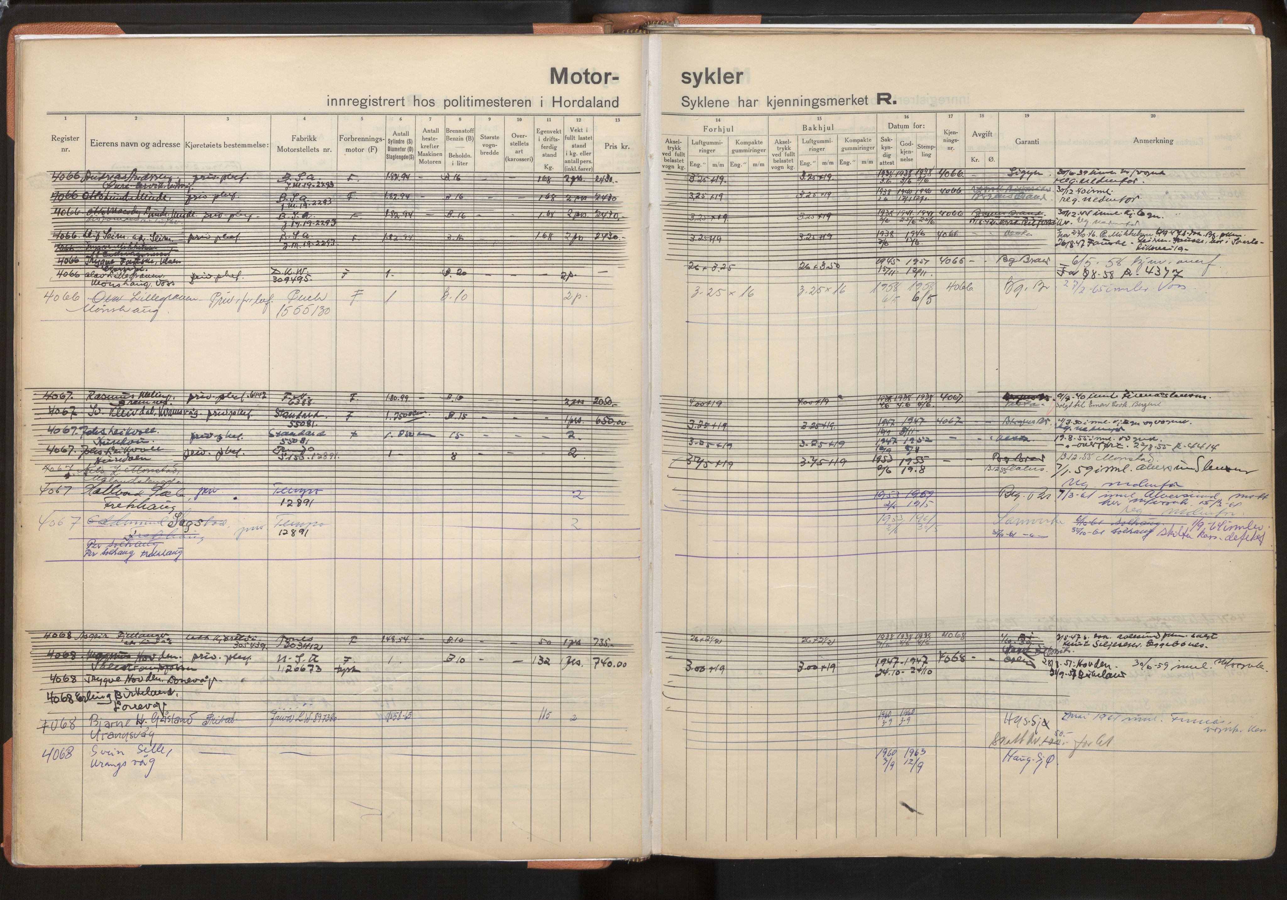 Statens vegvesen, Hordaland vegkontor, AV/SAB-A-5201/2/O/Oa/L0010: Motorsykkel/moped - R4000-4733, 1915-1970