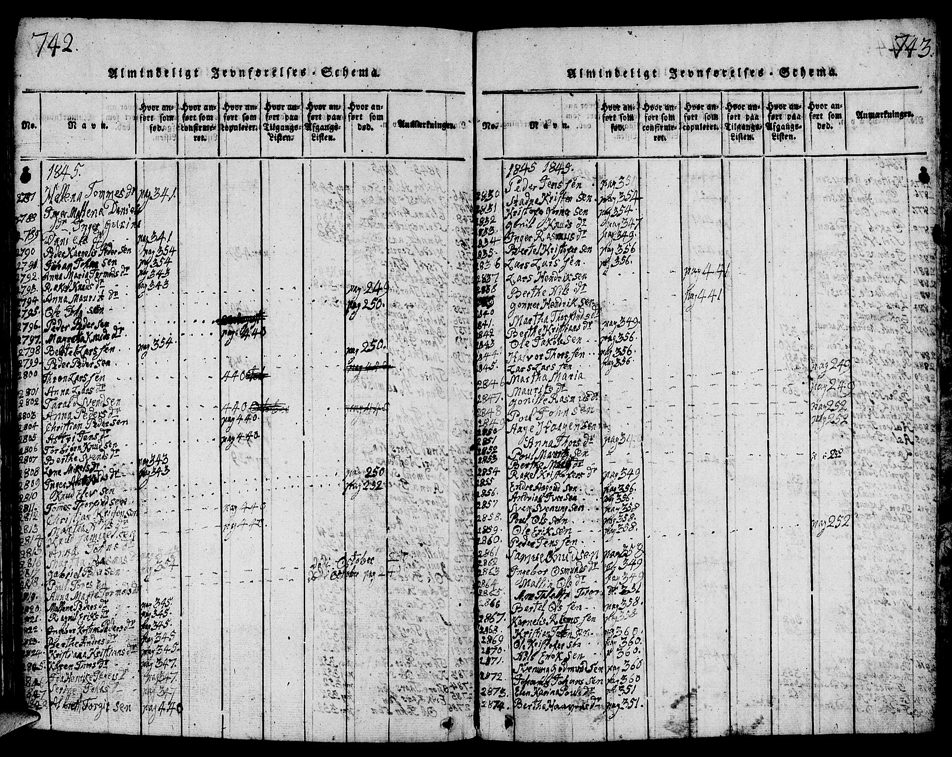 Strand sokneprestkontor, AV/SAST-A-101828/H/Ha/Hab/L0001: Parish register (copy) no. B 1, 1816-1854, p. 742-743