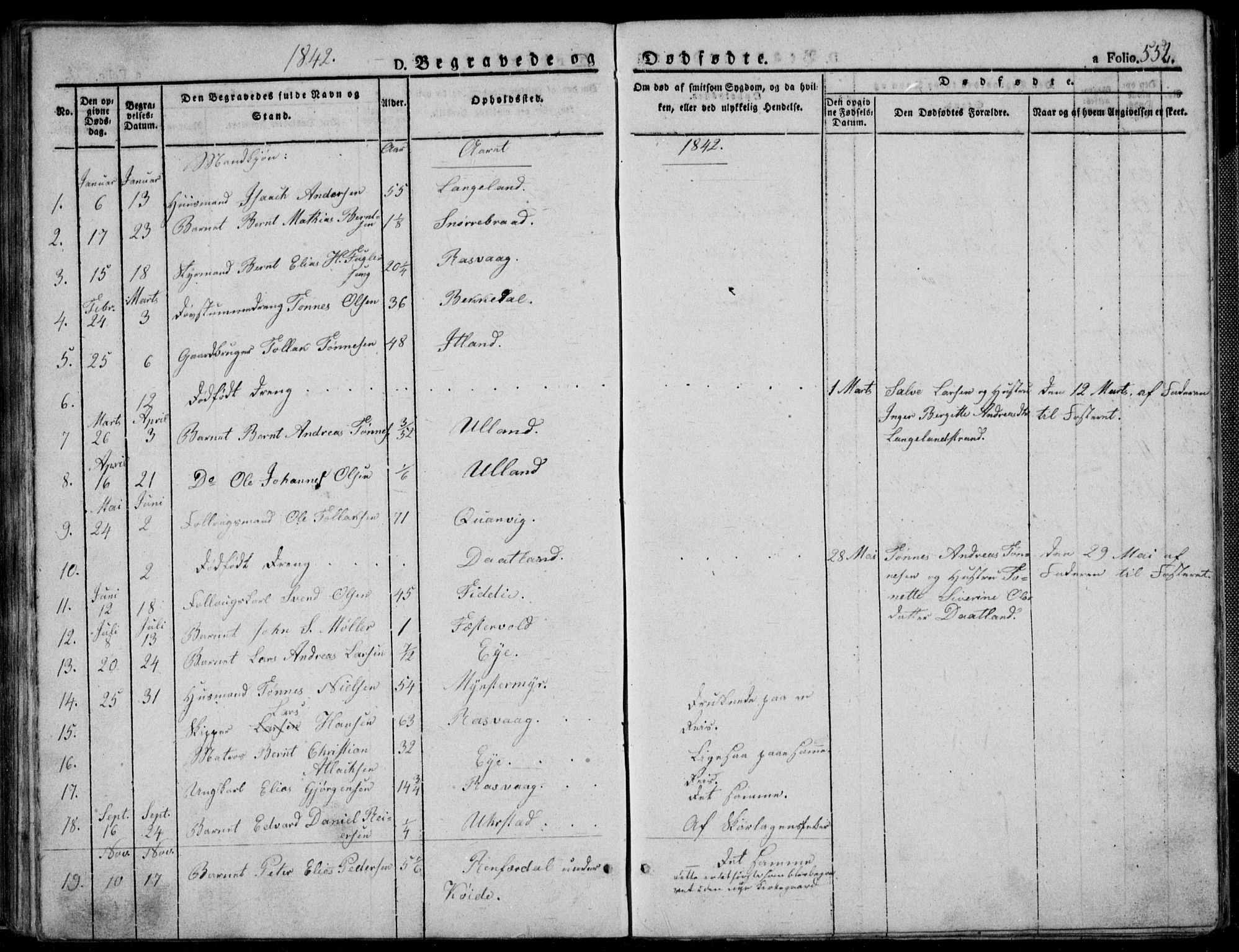 Flekkefjord sokneprestkontor, SAK/1111-0012/F/Fb/Fbb/L0002: Parish register (copy) no. B 2b, 1831-1866, p. 552