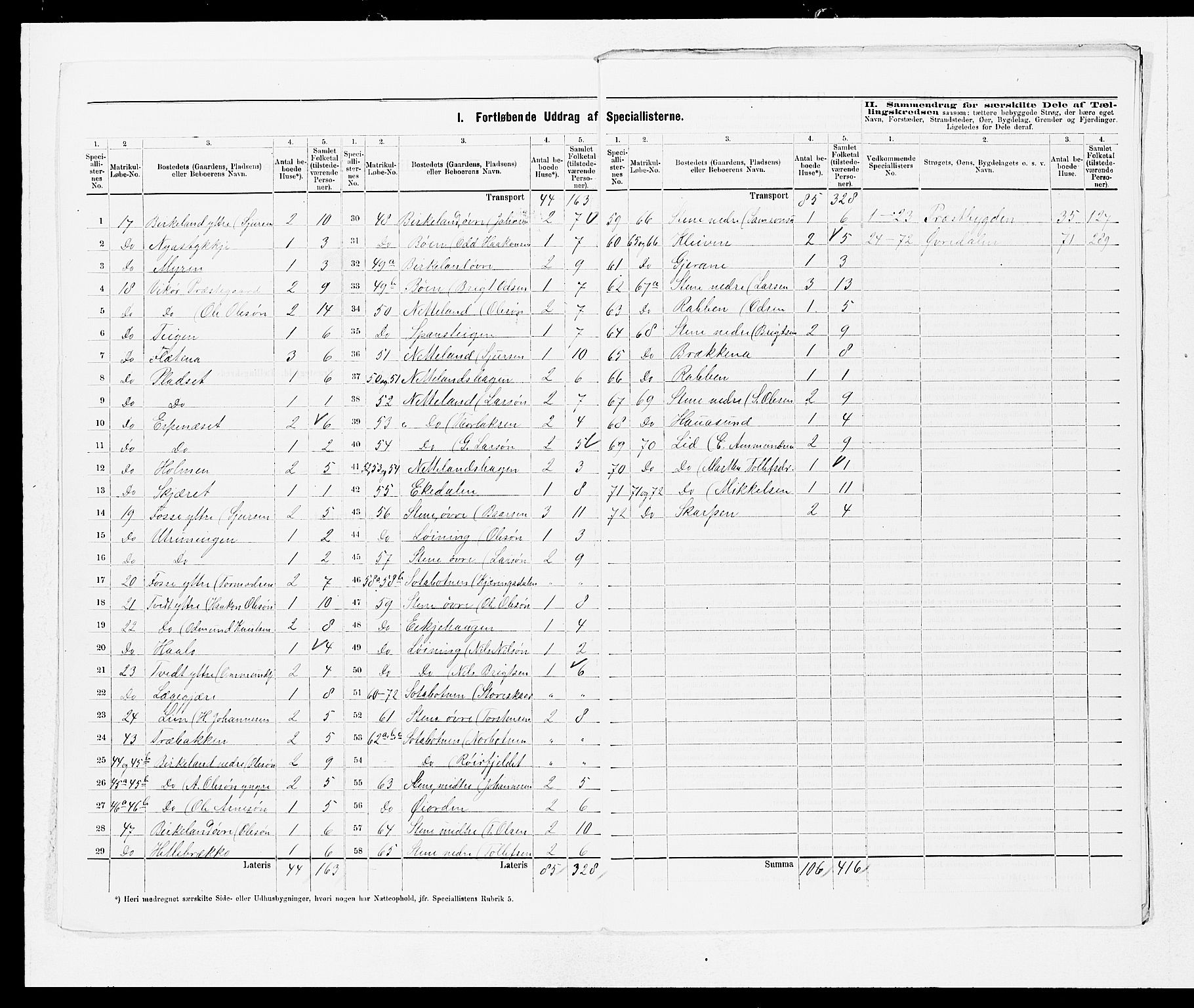 SAB, 1875 census for 1238P Vikør, 1875, p. 5