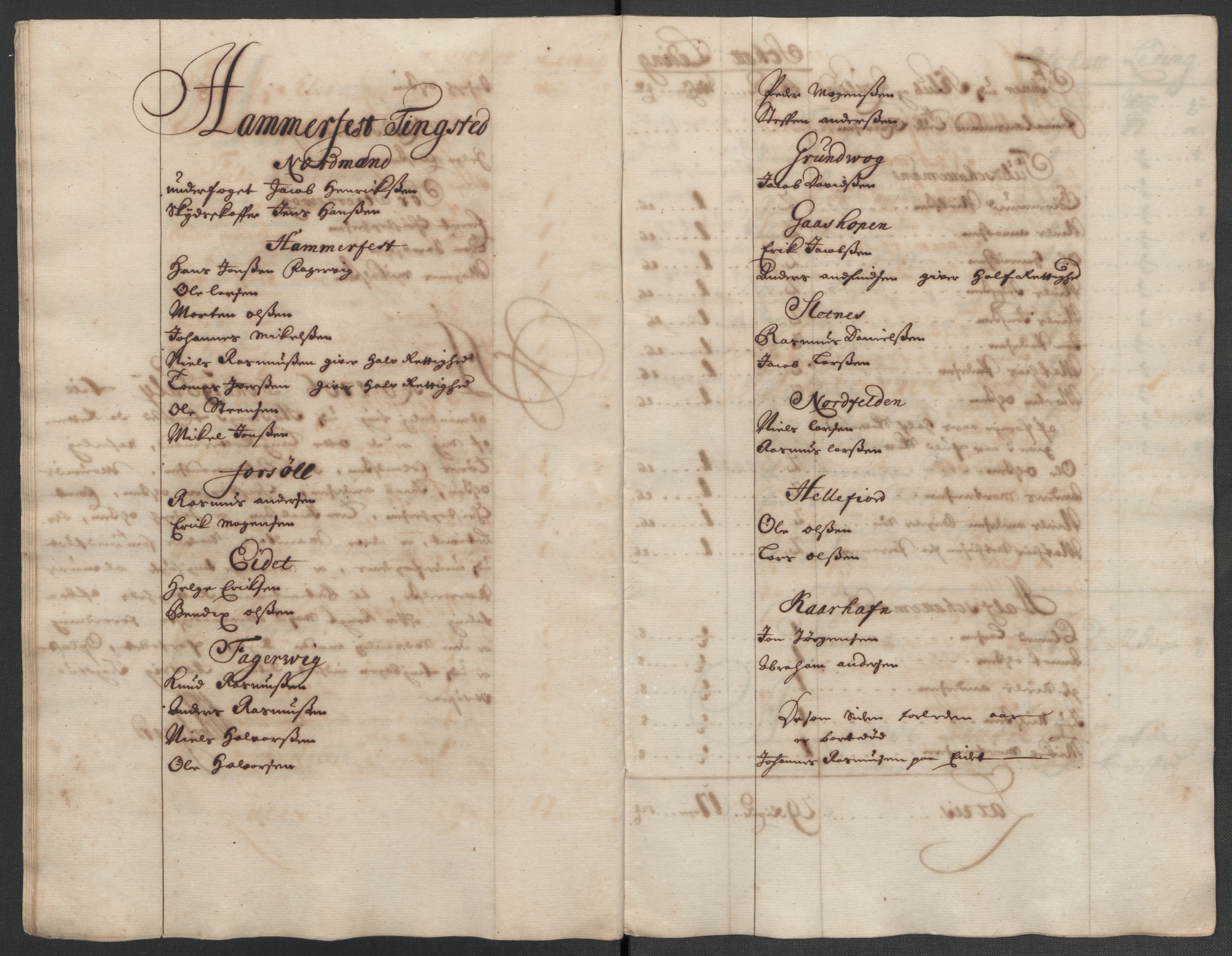 Rentekammeret inntil 1814, Reviderte regnskaper, Fogderegnskap, RA/EA-4092/R69/L4853: Fogderegnskap Finnmark/Vardøhus, 1705-1706, p. 162