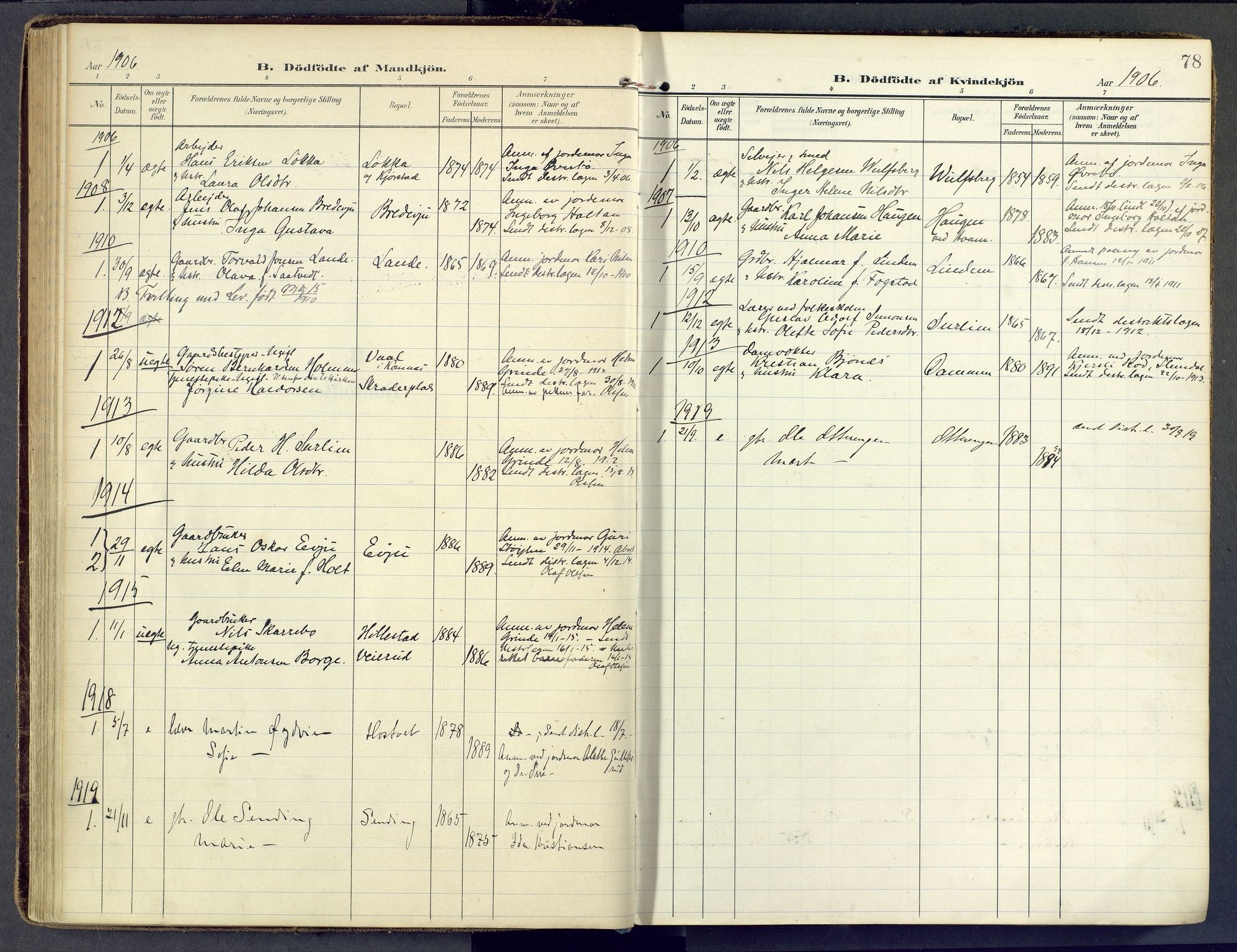Sandsvær kirkebøker, AV/SAKO-A-244/F/Fb/L0002: Parish register (official) no. II 2, 1906-1956, p. 78
