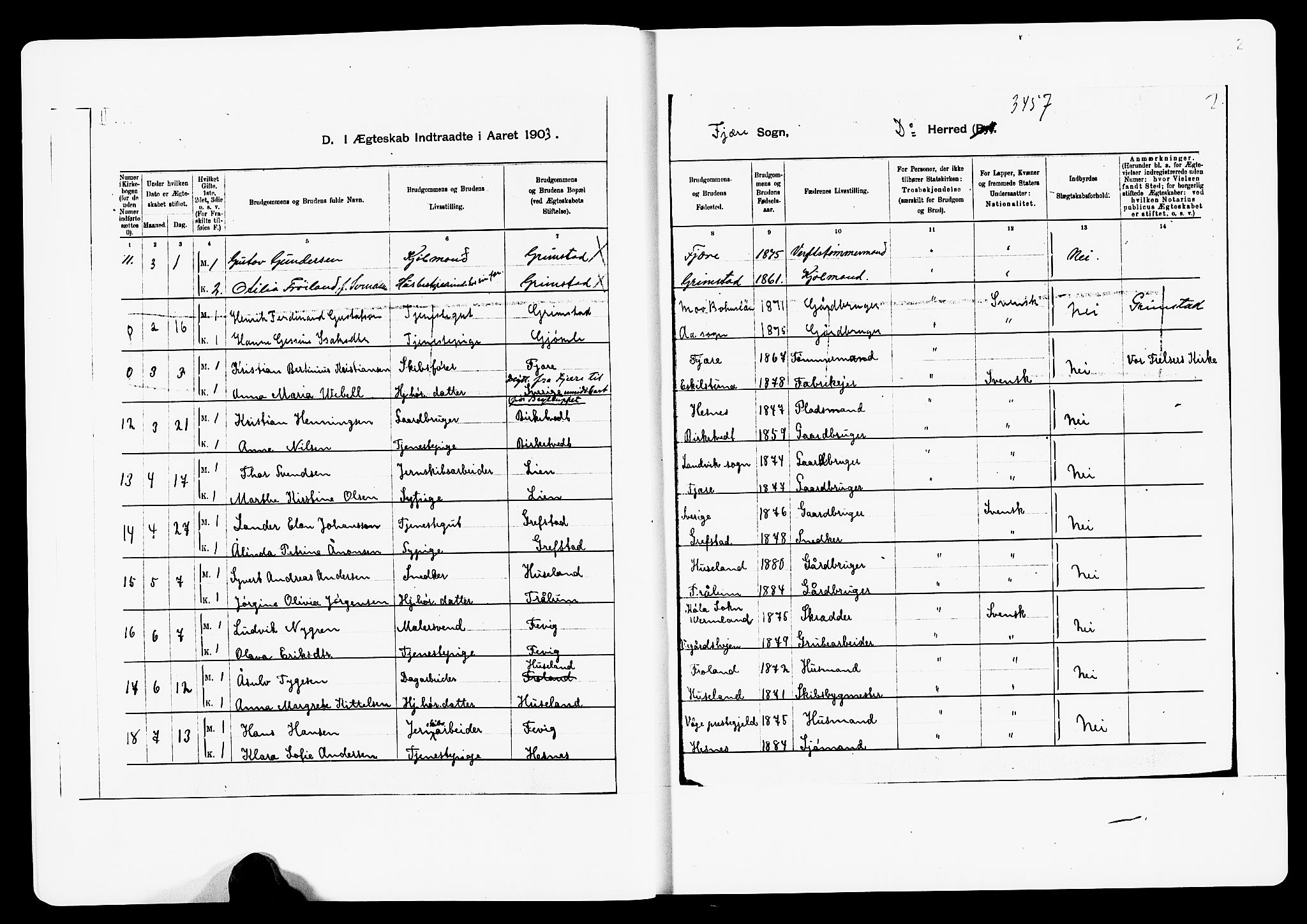Fjære sokneprestkontor, SAK/1111-0011/F/Fa/L0003: Parish register (official) no. A 3.1, 1903-1920, p. 2