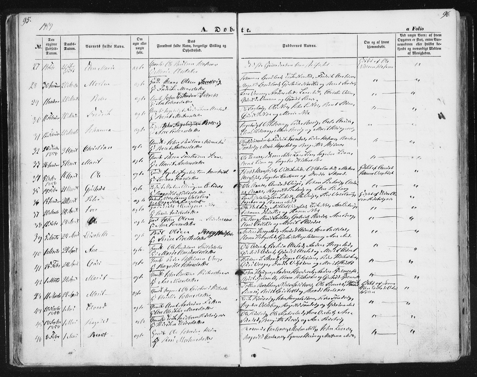 Ministerialprotokoller, klokkerbøker og fødselsregistre - Sør-Trøndelag, SAT/A-1456/630/L0494: Parish register (official) no. 630A07, 1852-1868, p. 95-96