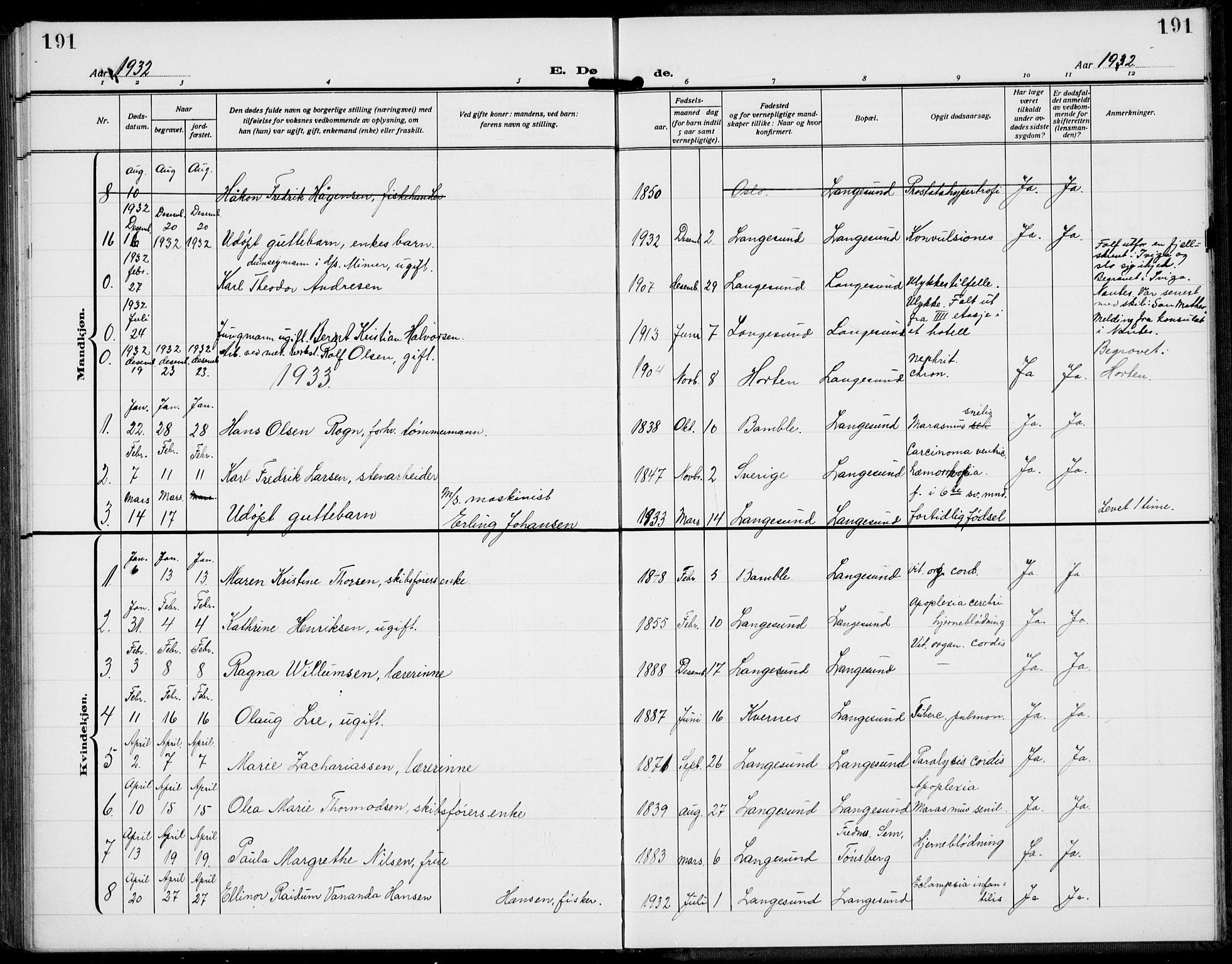 Langesund kirkebøker, SAKO/A-280/G/Ga/L0007: Parish register (copy) no. 7, 1919-1939, p. 191