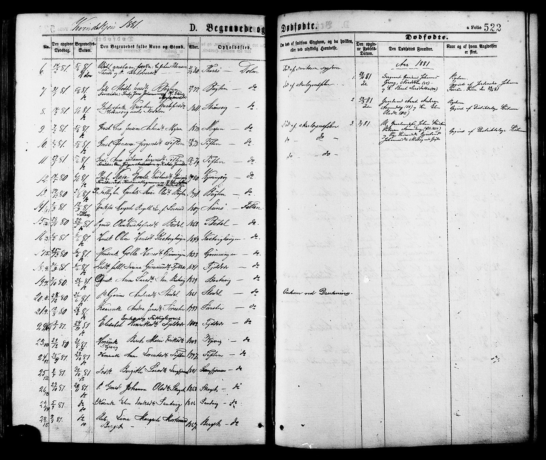 Ministerialprotokoller, klokkerbøker og fødselsregistre - Sør-Trøndelag, SAT/A-1456/634/L0532: Parish register (official) no. 634A08, 1871-1881, p. 522