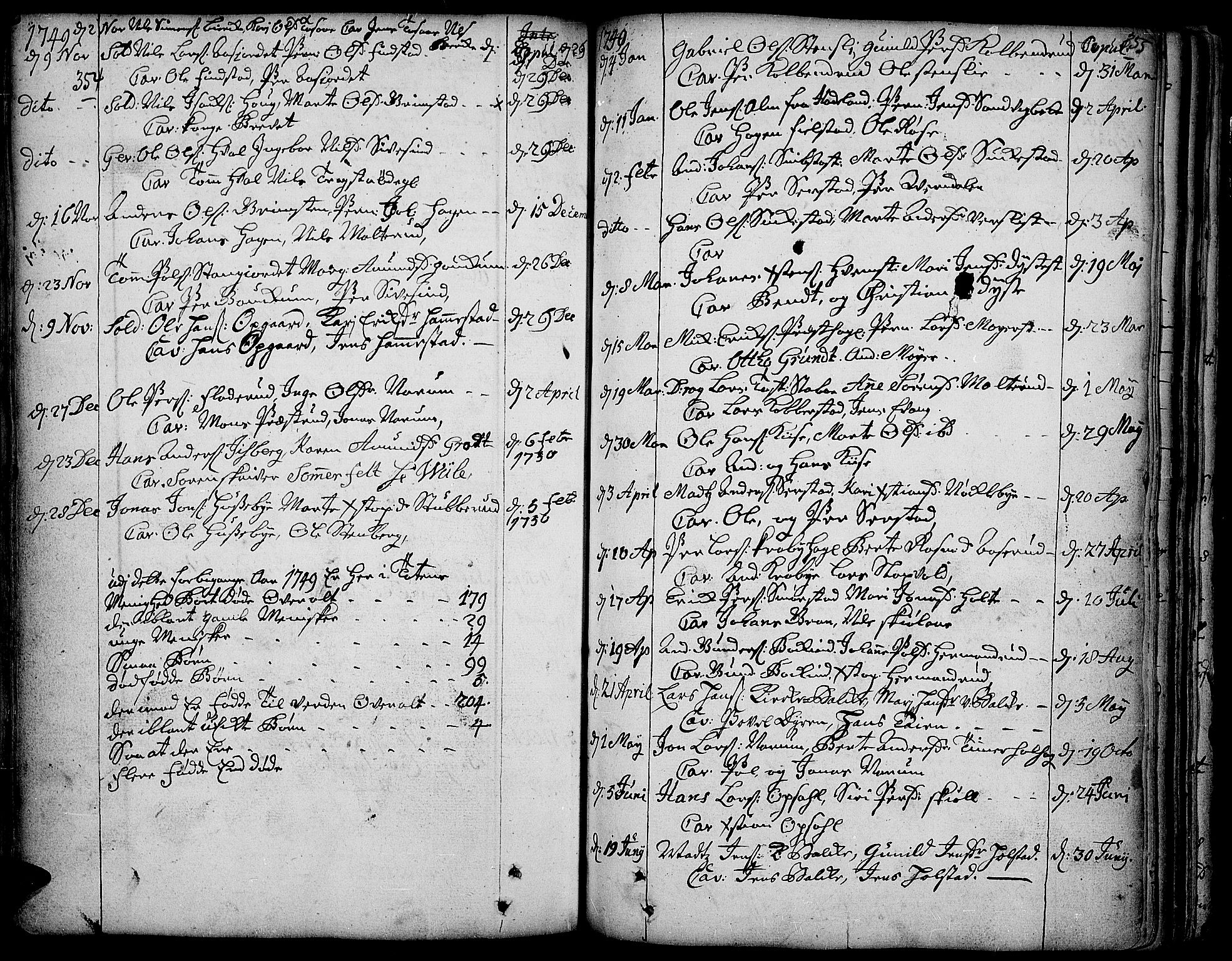 Toten prestekontor, SAH/PREST-102/H/Ha/Haa/L0003: Parish register (official) no. 3, 1734-1751, p. 354-355