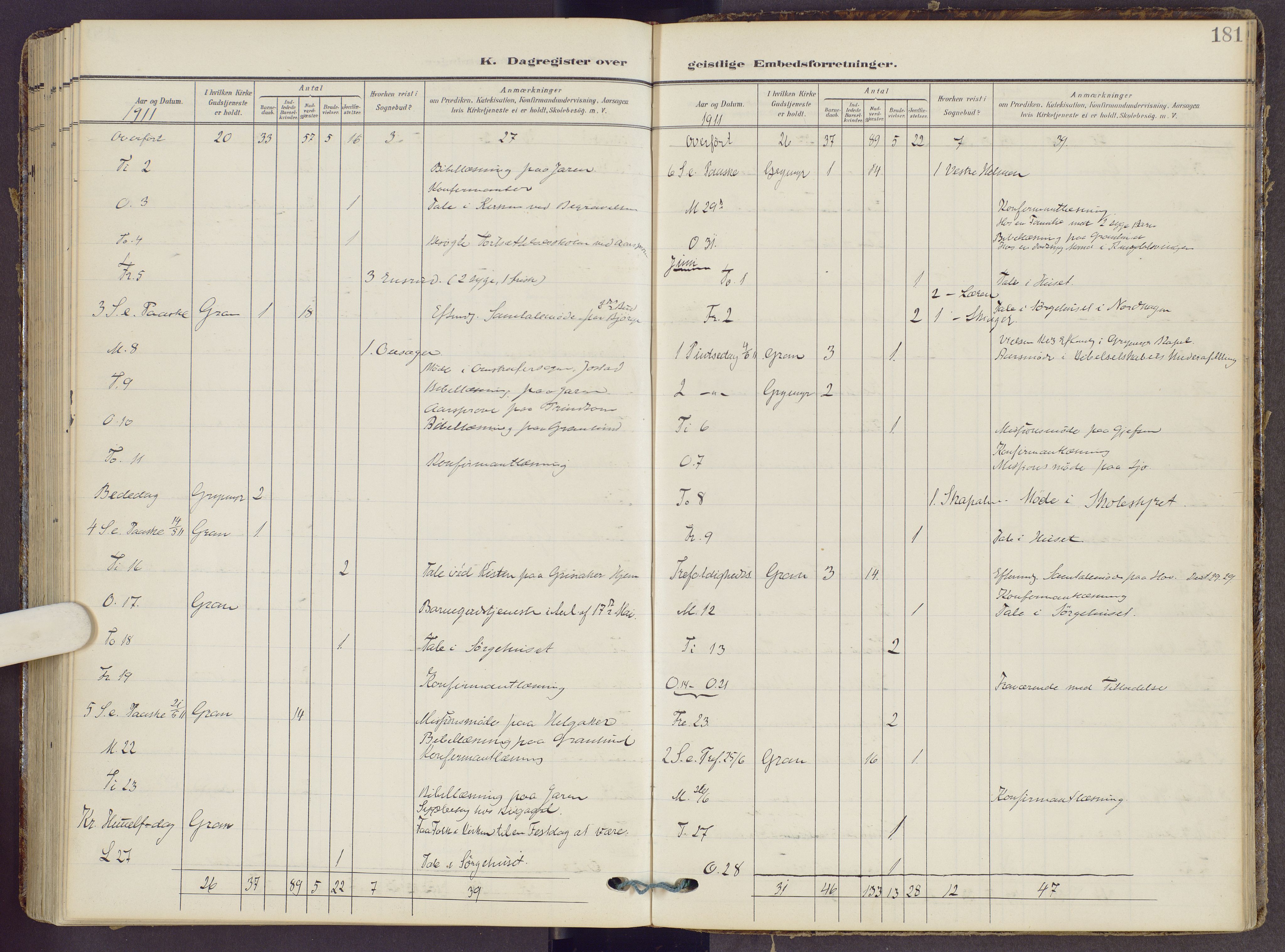 Gran prestekontor, AV/SAH-PREST-112/H/Ha/Haa/L0022: Parish register (official) no. 22, 1908-1918, p. 181