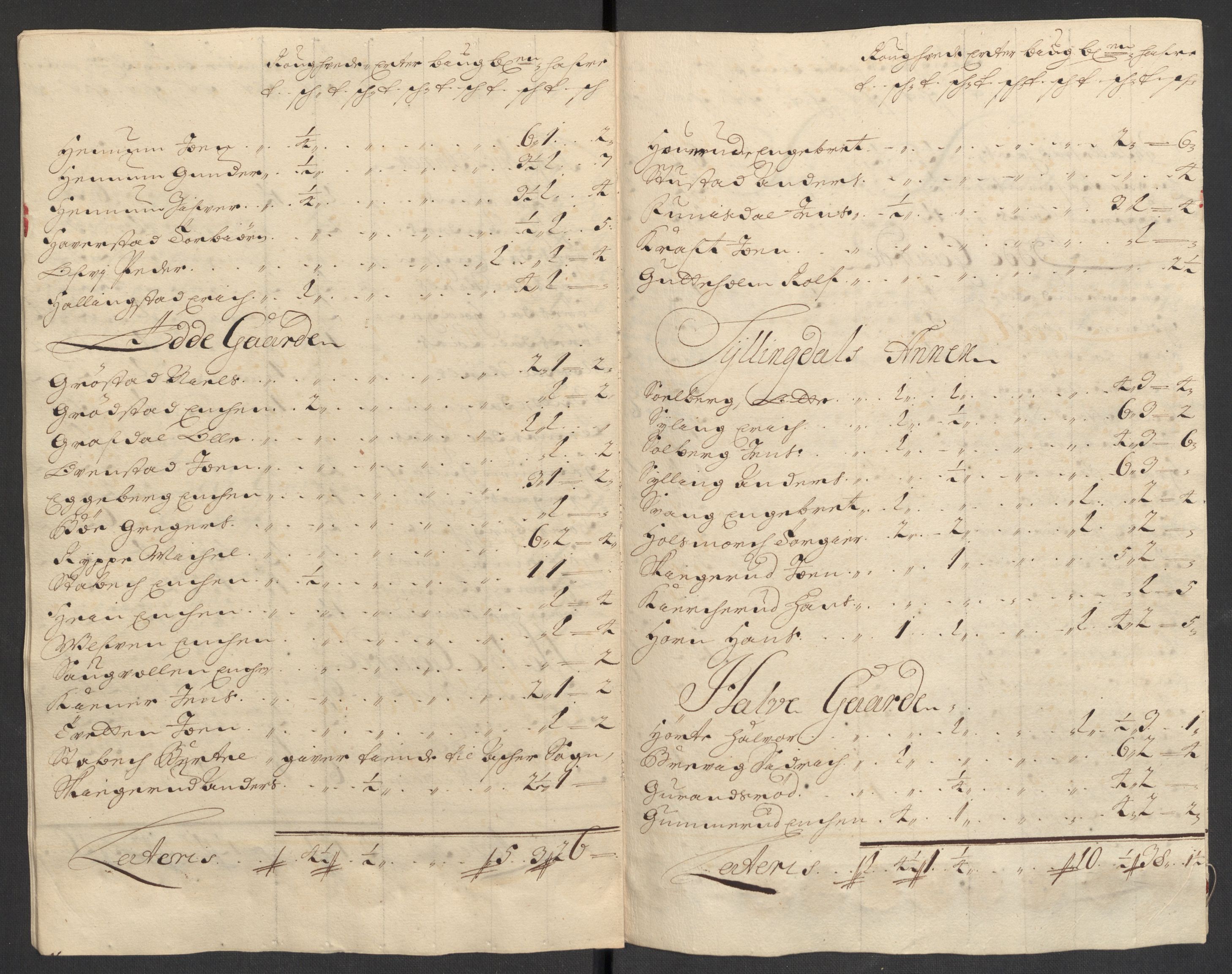 Rentekammeret inntil 1814, Reviderte regnskaper, Fogderegnskap, RA/EA-4092/R30/L1698: Fogderegnskap Hurum, Røyken, Eiker og Lier, 1702, p. 43