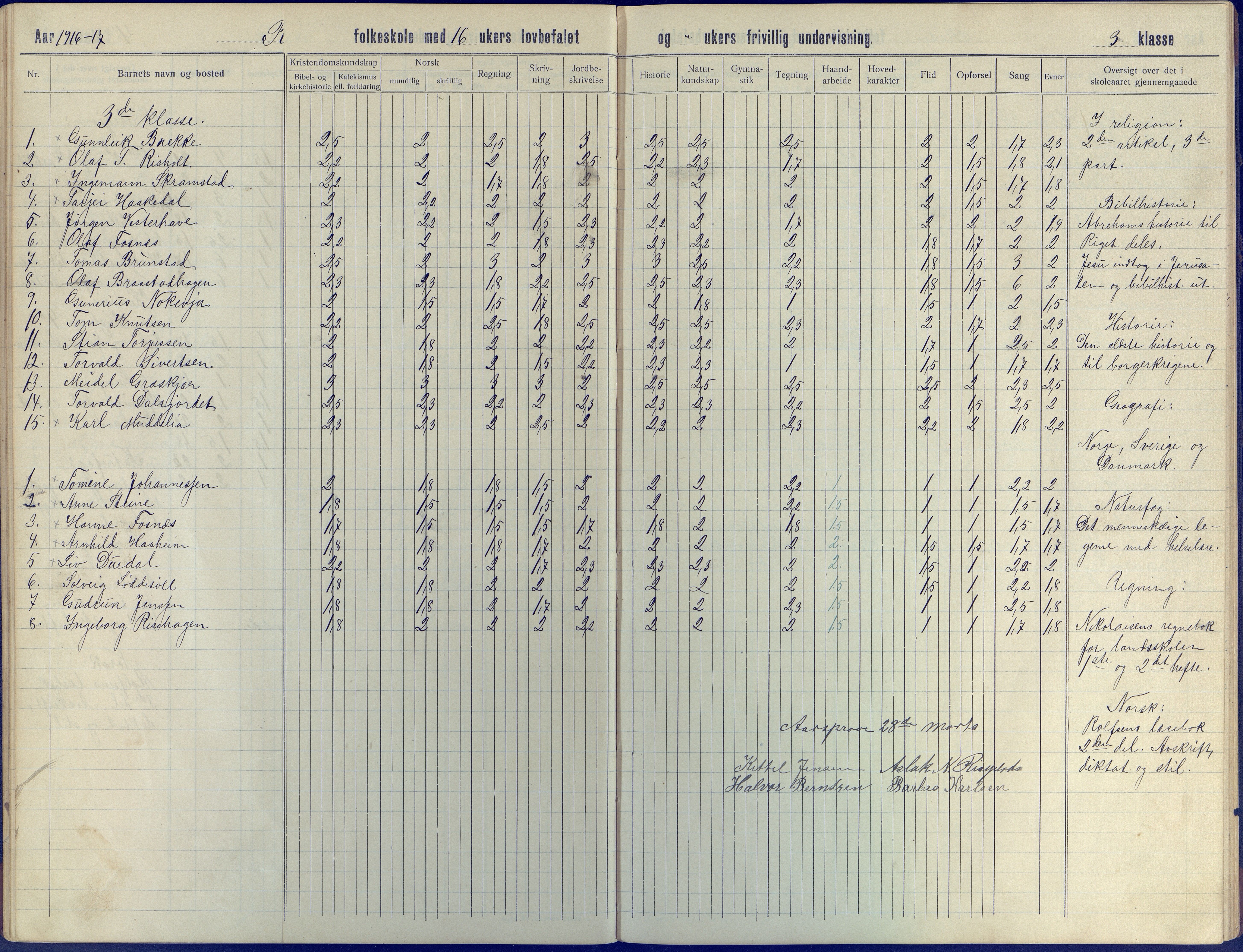 Øyestad kommune frem til 1979, AAKS/KA0920-PK/06/06J/L0005: Skoleprotokoll, 1913-1922