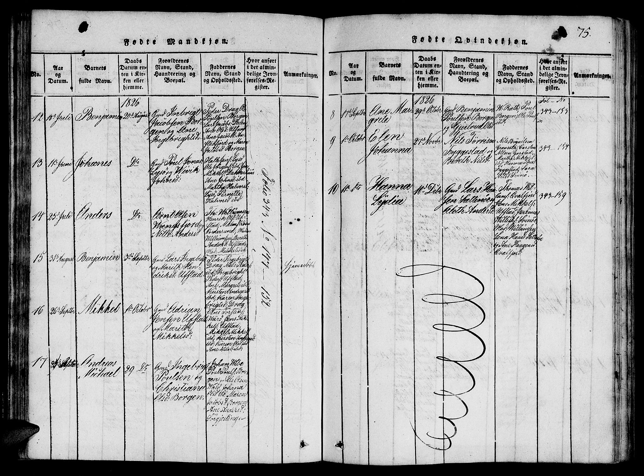 Ministerialprotokoller, klokkerbøker og fødselsregistre - Nord-Trøndelag, AV/SAT-A-1458/784/L0667: Parish register (official) no. 784A03 /2, 1818-1829, p. 75