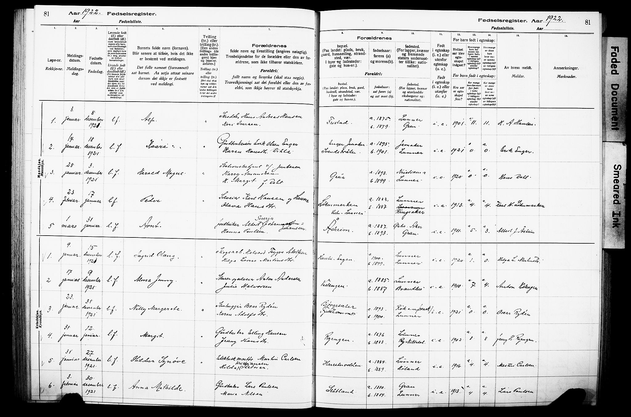 Lunner prestekontor, SAH/PREST-118/I/Id/L0001: Birth register no. 1, 1916-1932, p. 81