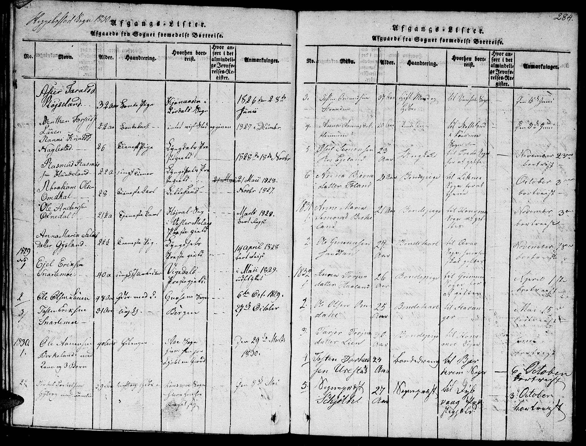 Hægebostad sokneprestkontor, AV/SAK-1111-0024/F/Fb/Fba/L0001: Parish register (copy) no. B 1, 1815-1844, p. 284