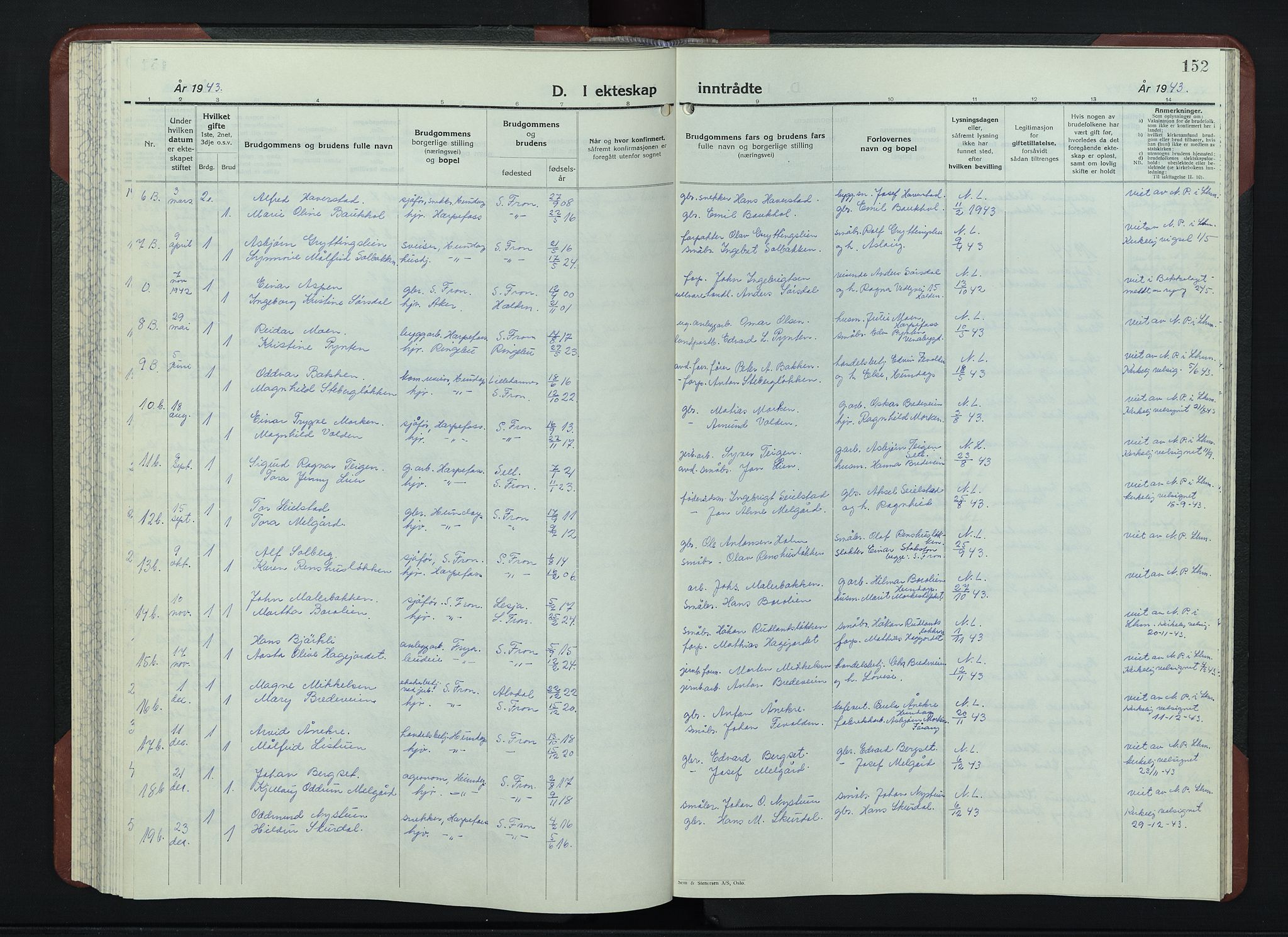 Sør-Fron prestekontor, AV/SAH-PREST-010/H/Ha/Hab/L0006: Parish register (copy) no. 6, 1933-1948, p. 152