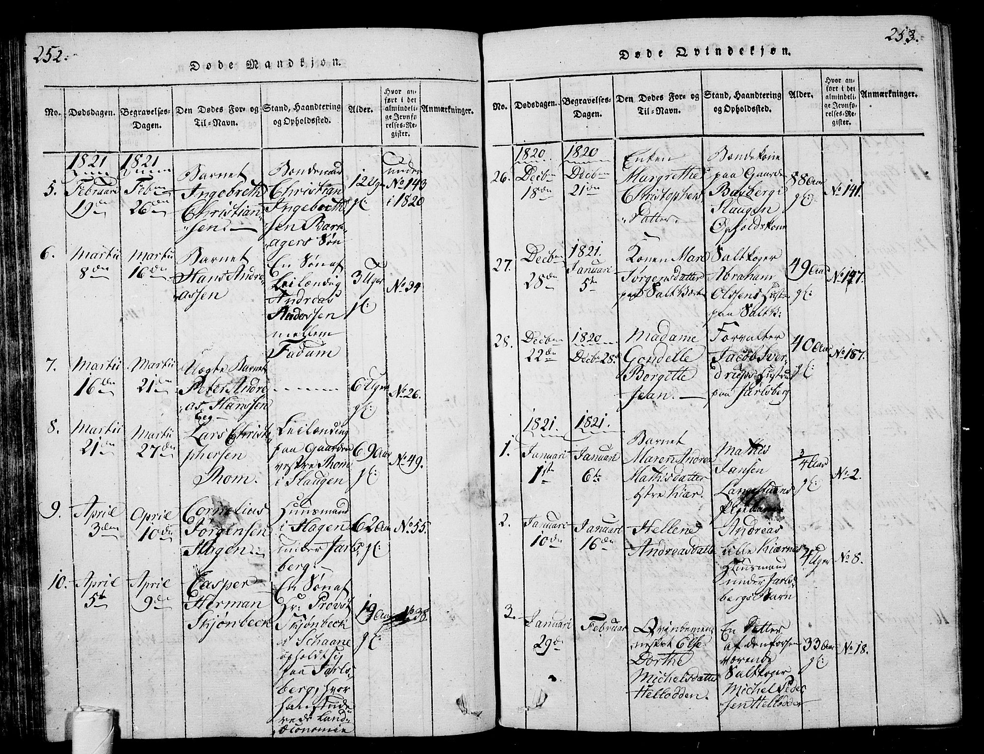 Sem kirkebøker, AV/SAKO-A-5/G/Ga/L0001: Parish register (copy) no. I 1, 1814-1825, p. 252-253