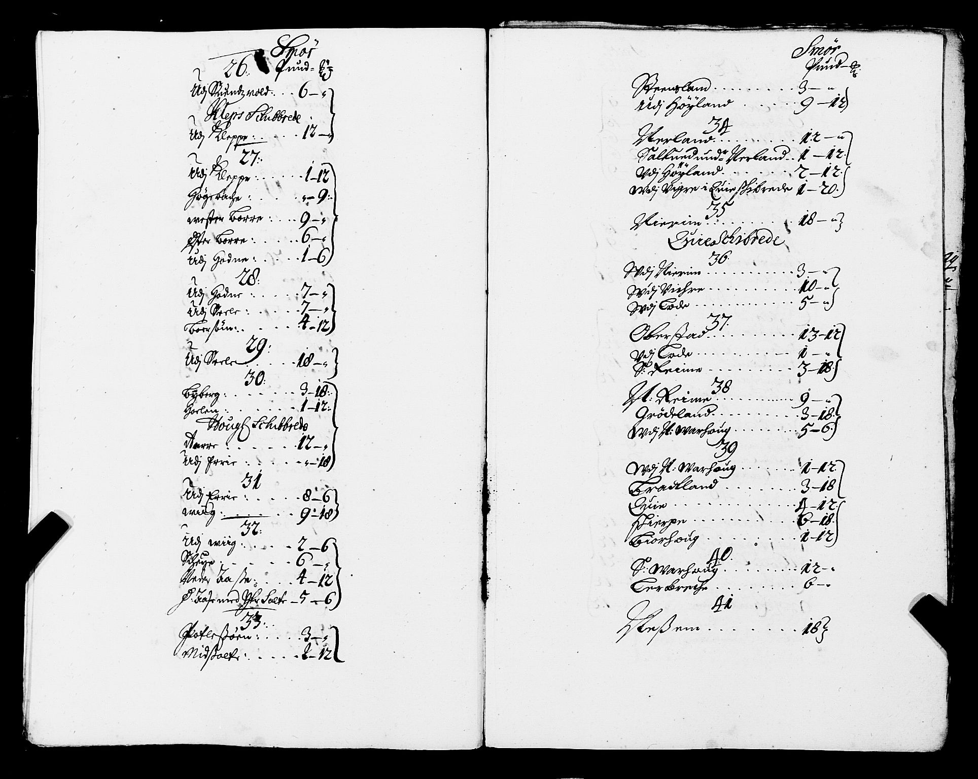 Fylkesmannen i Rogaland, AV/SAST-A-101928/99/3/325/325CA/L0004: MILITÆRE MANNTALL/LEGDSRULLER: RYFYLKE, JÆREN OG DALANE FOGDERI, WESTERLENSKE REGIMENT, 1681-1688, p. 42