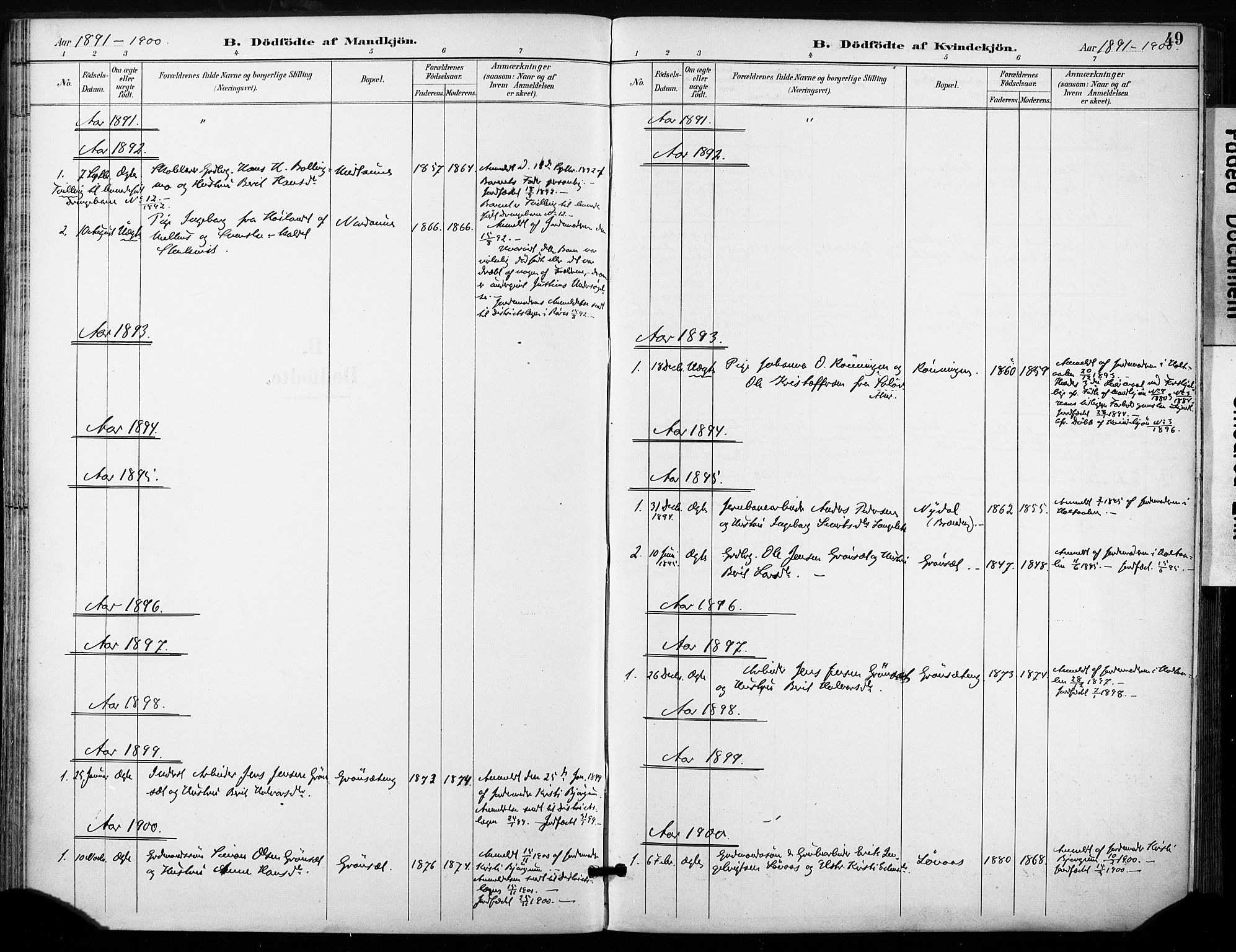 Ministerialprotokoller, klokkerbøker og fødselsregistre - Sør-Trøndelag, SAT/A-1456/685/L0973: Parish register (official) no. 685A10, 1891-1907, p. 49