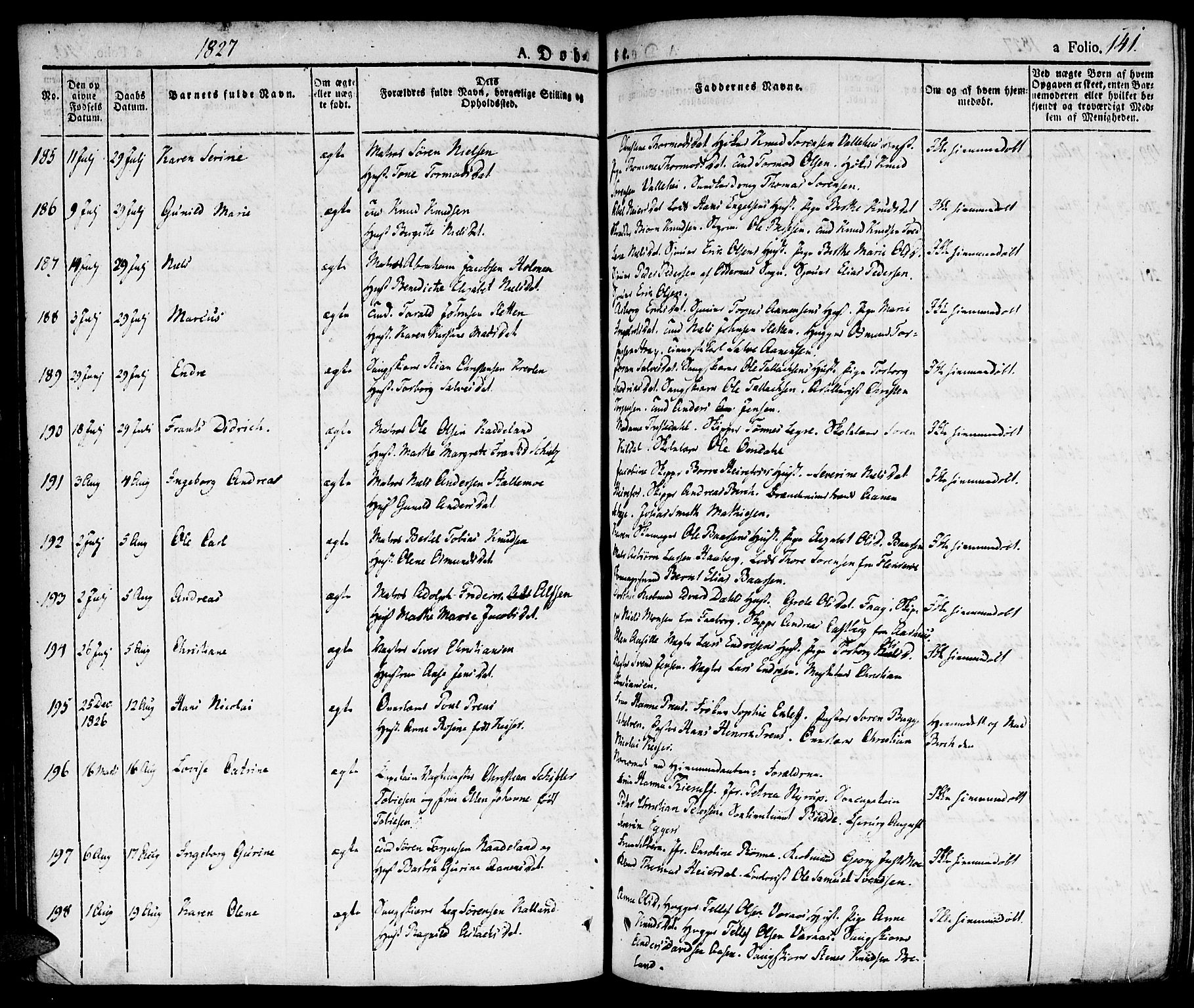 Kristiansand domprosti, SAK/1112-0006/F/Fa/L0009: Parish register (official) no. A 9, 1821-1827, p. 141