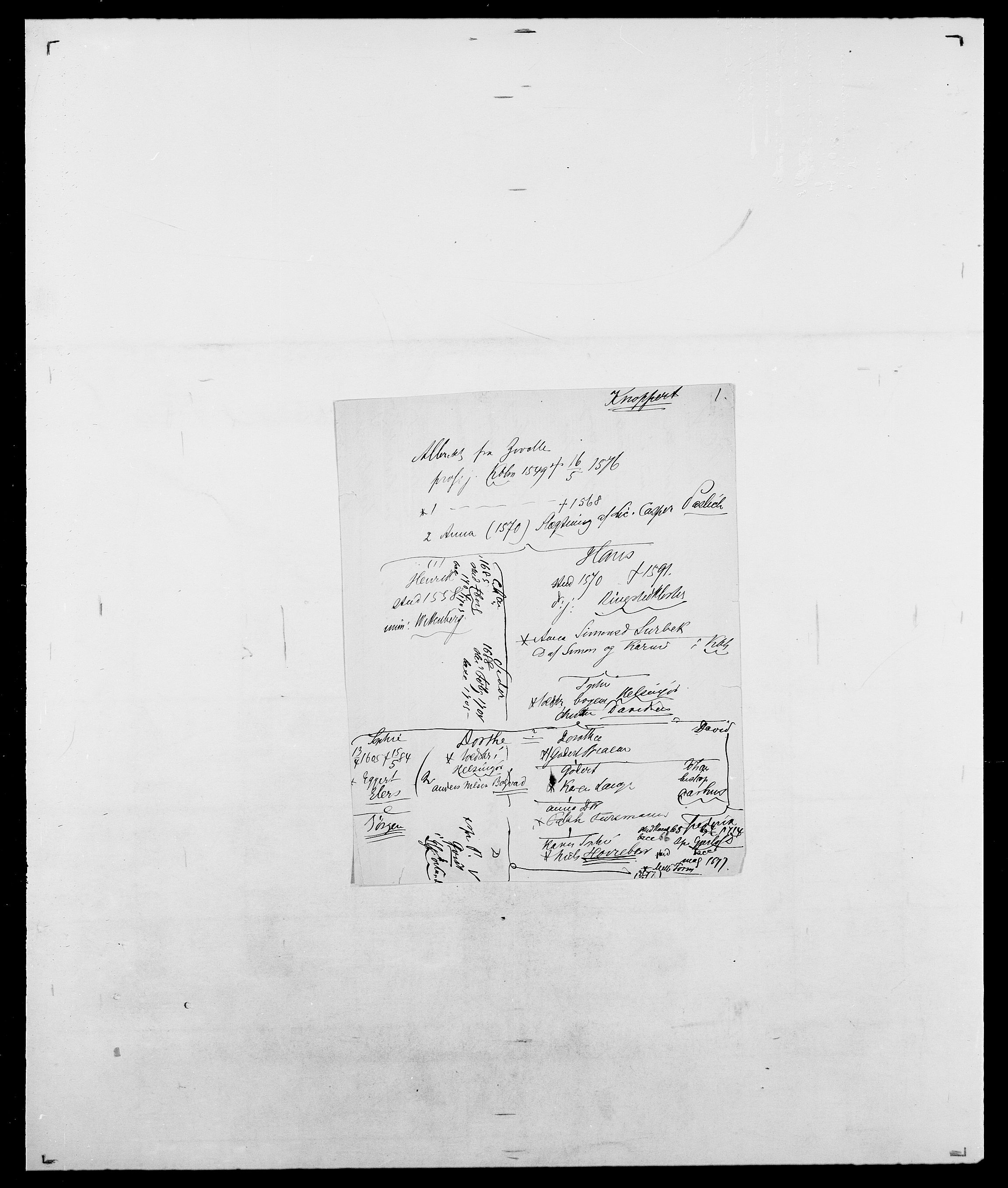 Delgobe, Charles Antoine - samling, AV/SAO-PAO-0038/D/Da/L0021: Klagenberg - Kristoft, p. 306