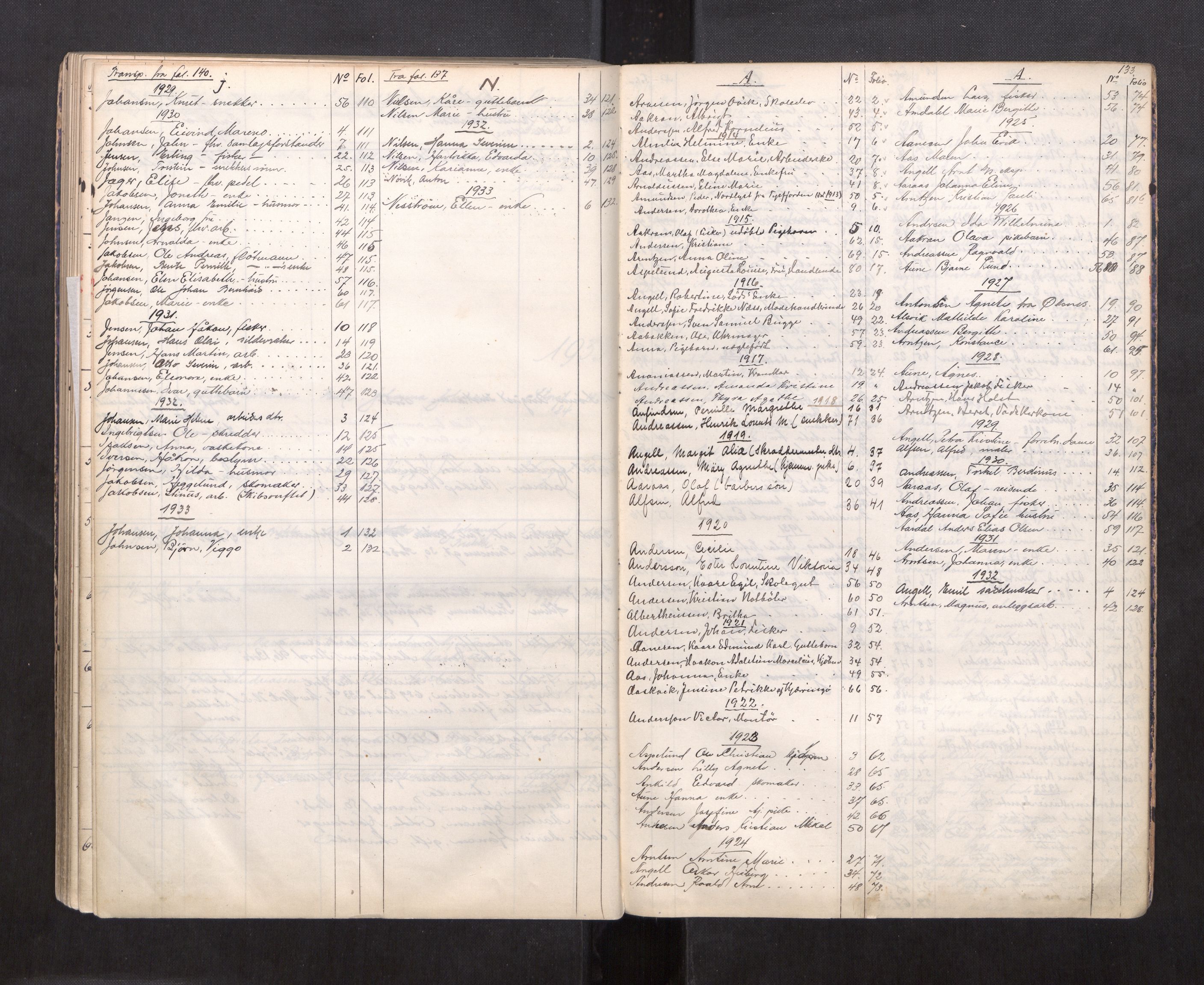 Bodø sorenskriveri, AV/SAT-A-0022/1/3/3L/L0001: Dødsanmeldelsesprotokoller, 1913-1933, p. 133