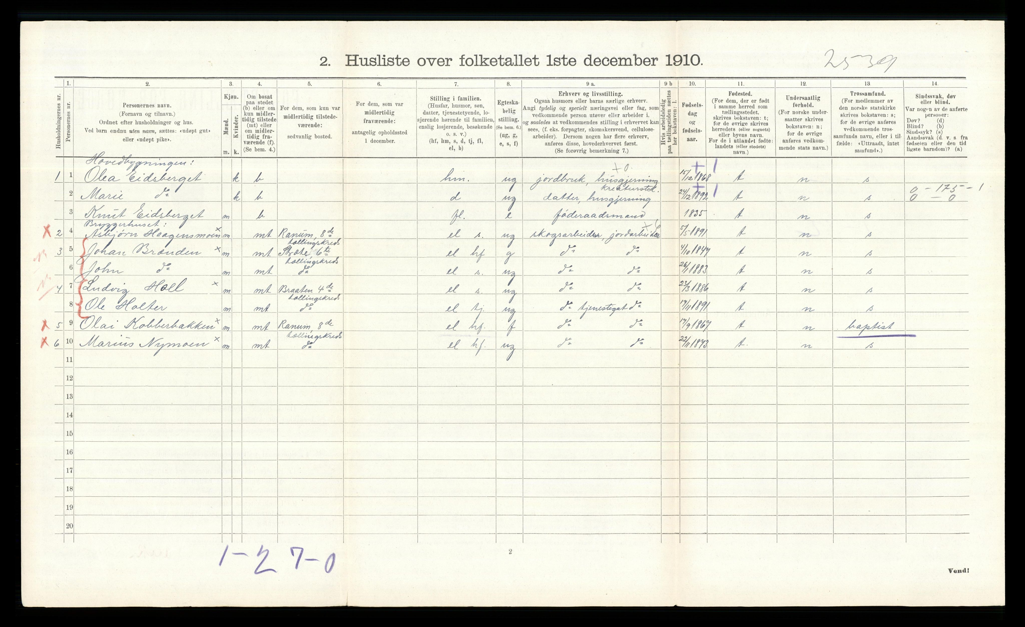 RA, 1910 census for Våler, 1910, p. 1006