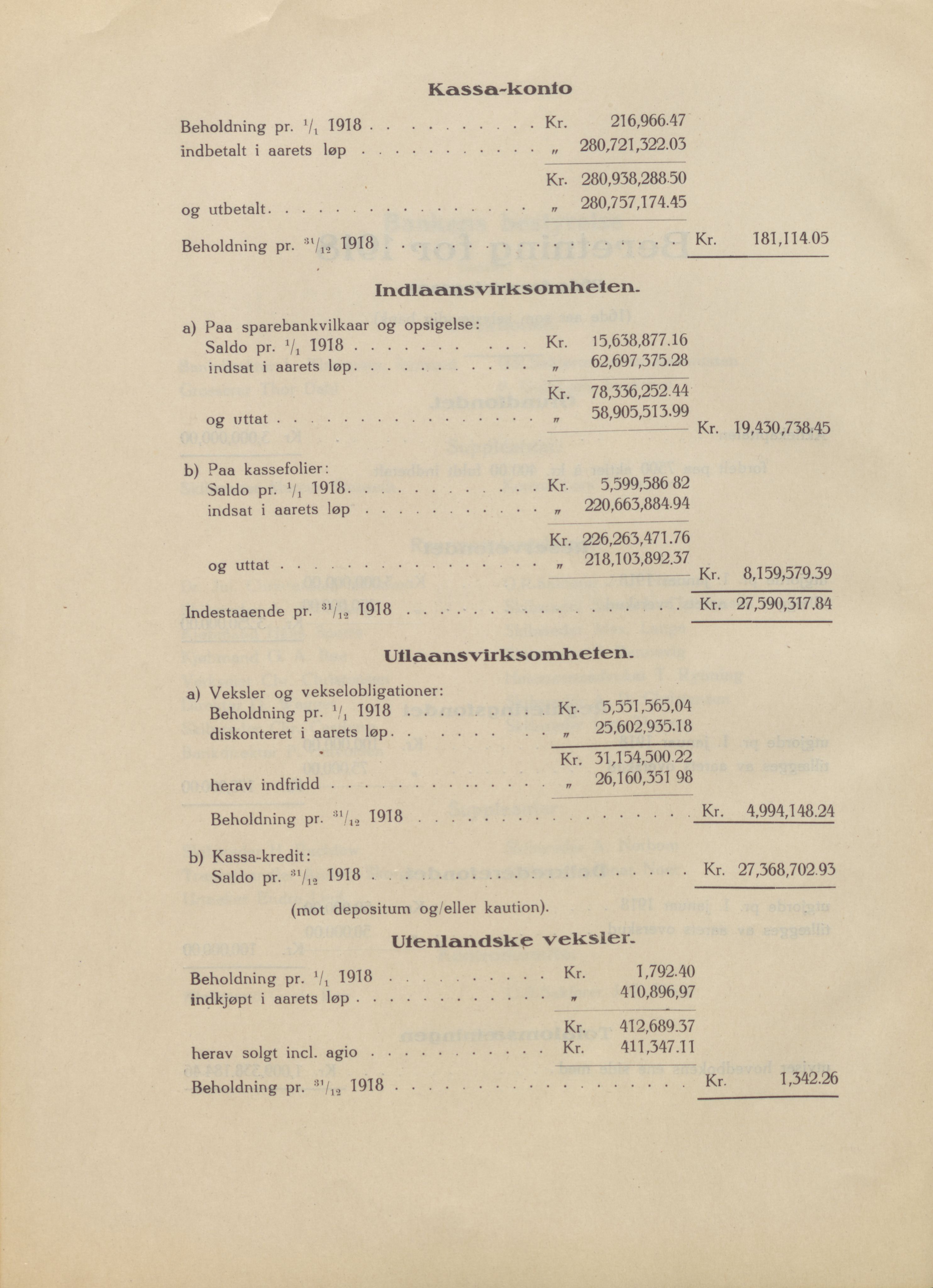 Privatbanken i Sandefjord AS, VEMU/ARS-A-1256/X/L0001: Årsberetninger, 1912-1929, p. 49