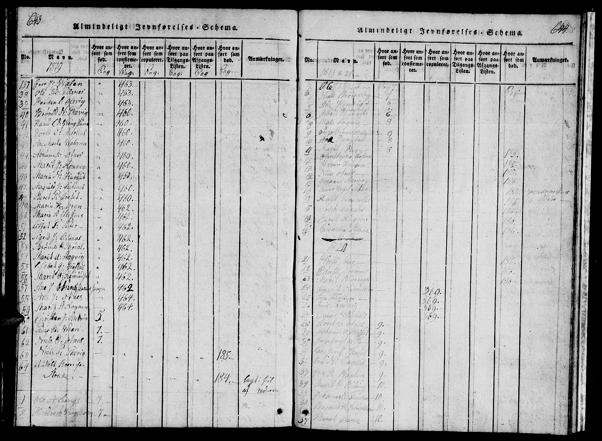 Ministerialprotokoller, klokkerbøker og fødselsregistre - Møre og Romsdal, AV/SAT-A-1454/578/L0908: Parish register (copy) no. 578C01, 1819-1837, p. 643-644