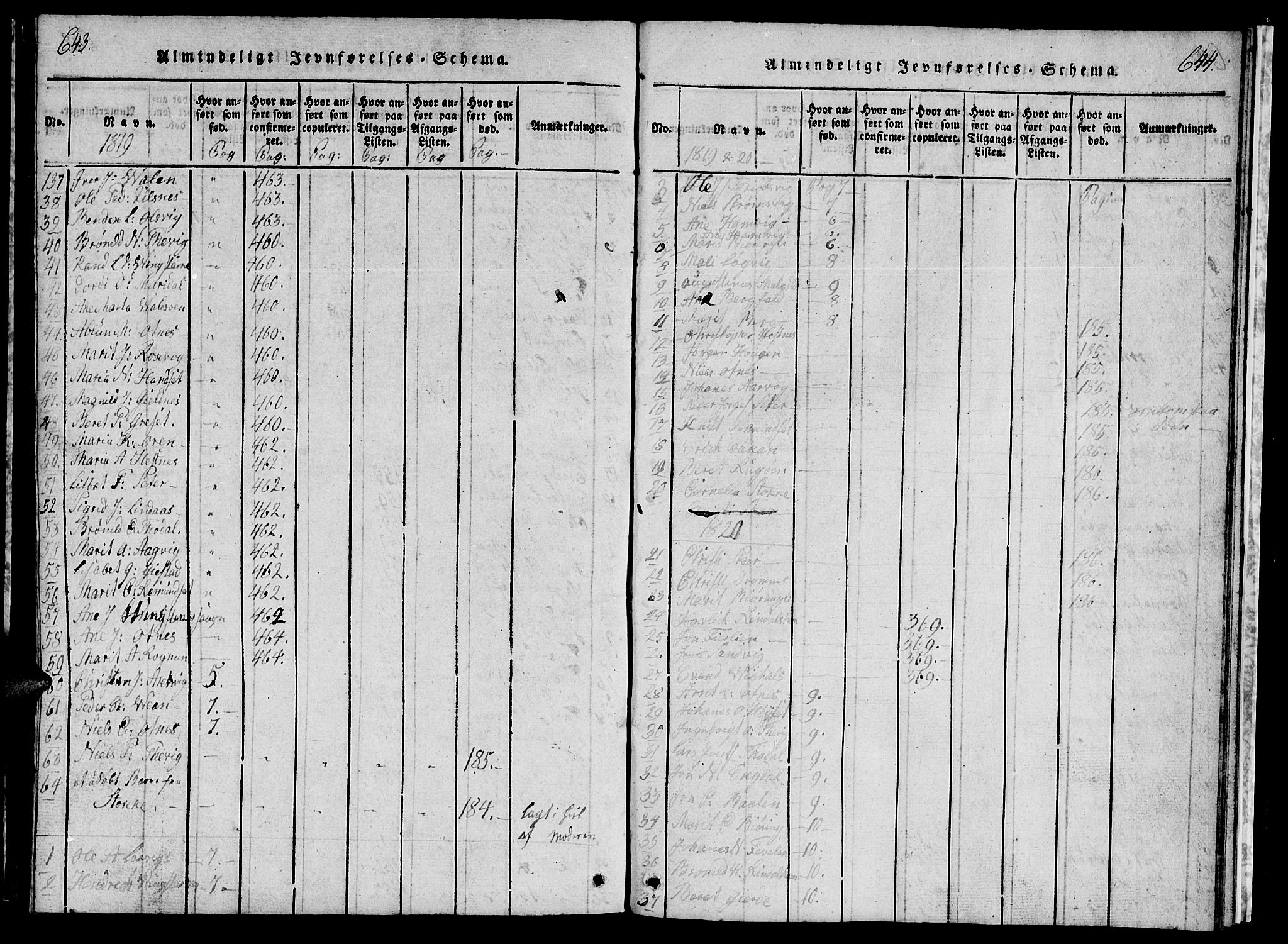 Ministerialprotokoller, klokkerbøker og fødselsregistre - Møre og Romsdal, SAT/A-1454/578/L0908: Parish register (copy) no. 578C01, 1819-1837, p. 643-644