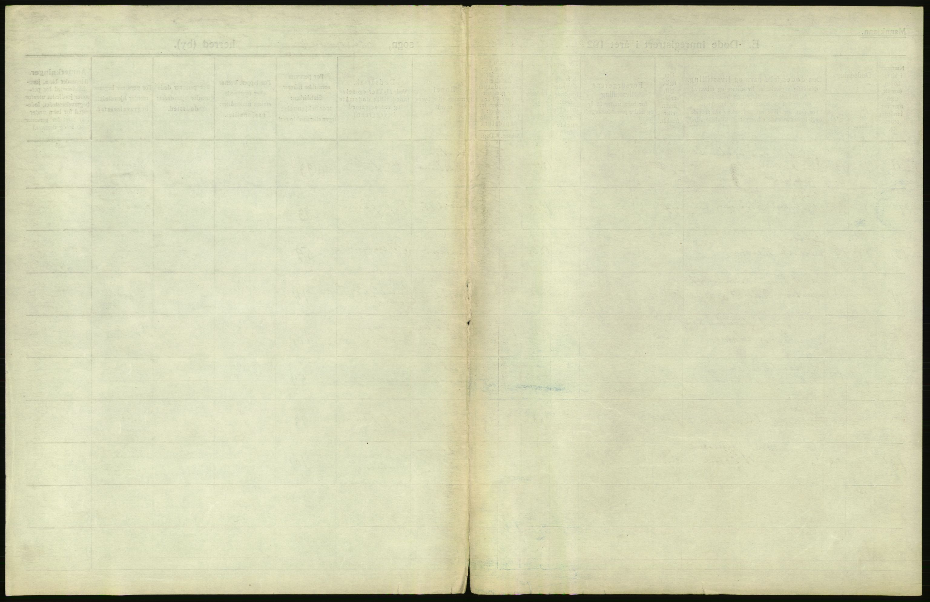 Statistisk sentralbyrå, Sosiodemografiske emner, Befolkning, AV/RA-S-2228/D/Df/Dfc/Dfcc/L0009: Kristiania: Døde, 1923, p. 95