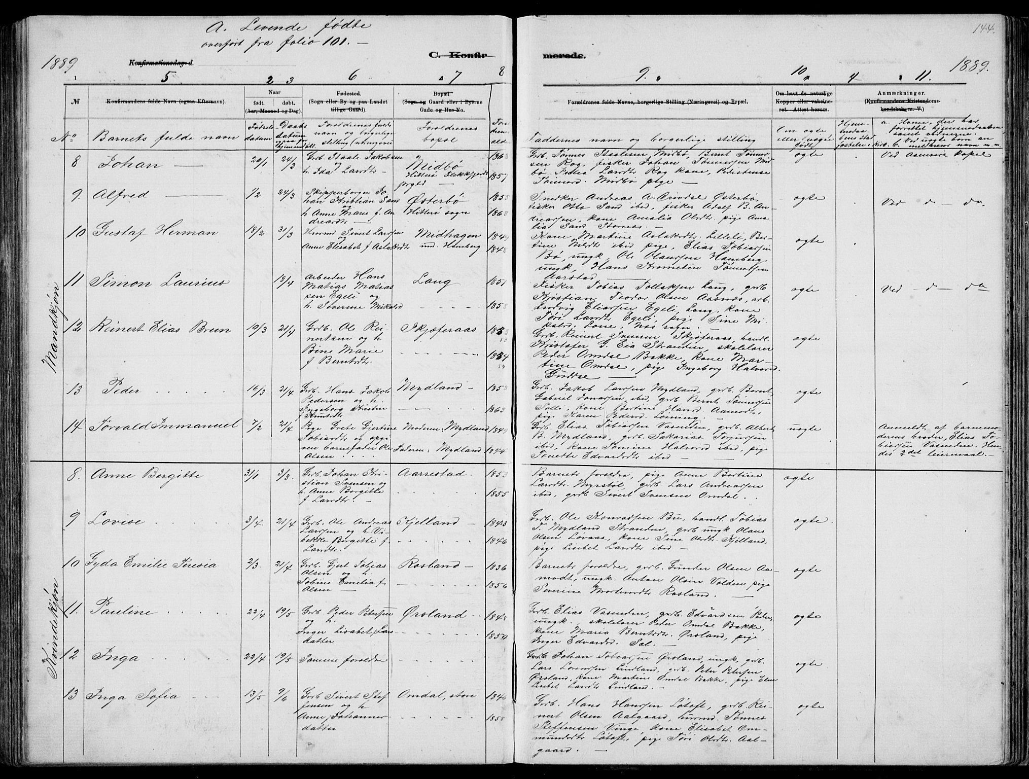 Sokndal sokneprestkontor, AV/SAST-A-101808: Parish register (copy) no. B 4, 1880-1891, p. 144