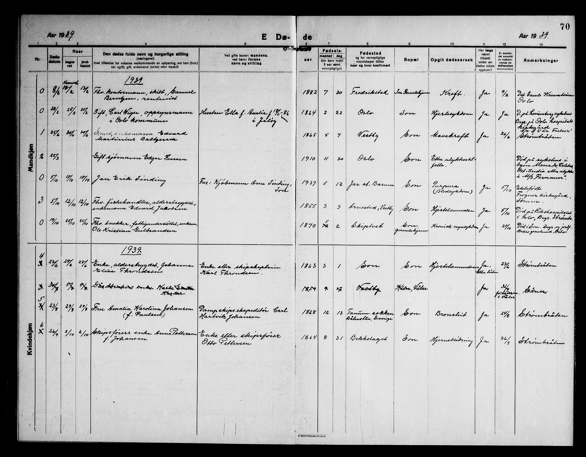 Vestby prestekontor Kirkebøker, AV/SAO-A-10893/G/Gc/L0004: Parish register (copy) no. III 4, 1915-1946, p. 70