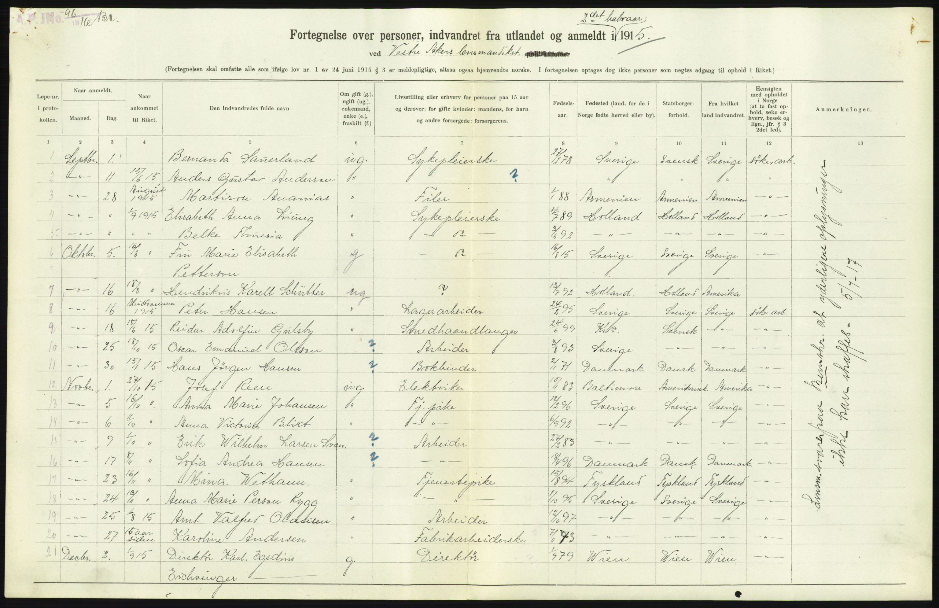 Statistisk sentralbyrå, Sosioøkonomiske emner, Folketellinger, boliger og boforhold, AV/RA-S-2231/F/Fa/L0001: Innvandring. Navn/fylkesvis, 1915, p. 69