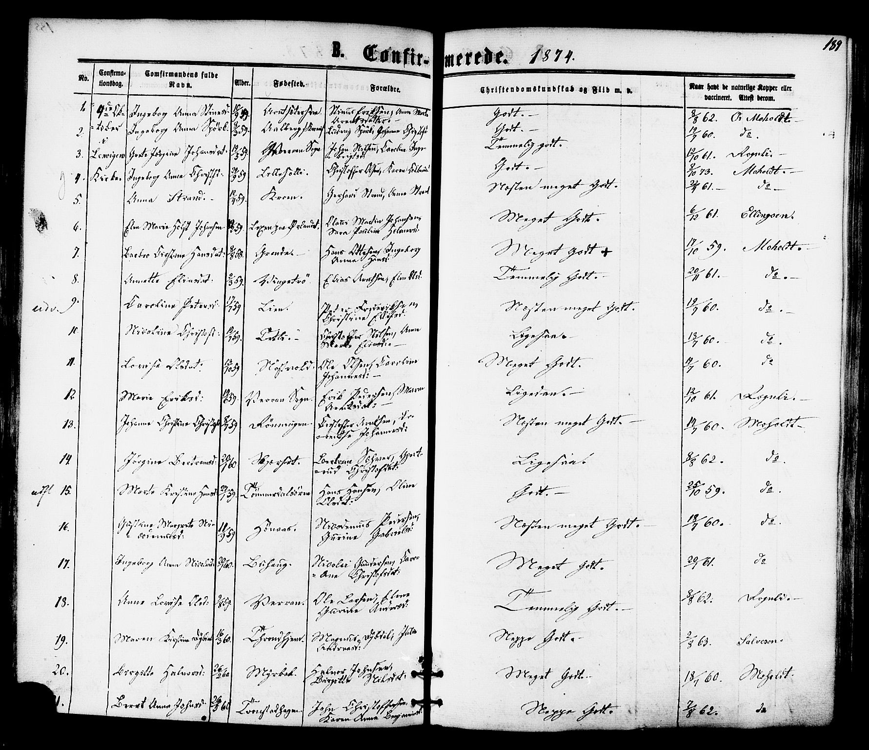 Ministerialprotokoller, klokkerbøker og fødselsregistre - Nord-Trøndelag, SAT/A-1458/701/L0009: Parish register (official) no. 701A09 /1, 1864-1882, p. 189